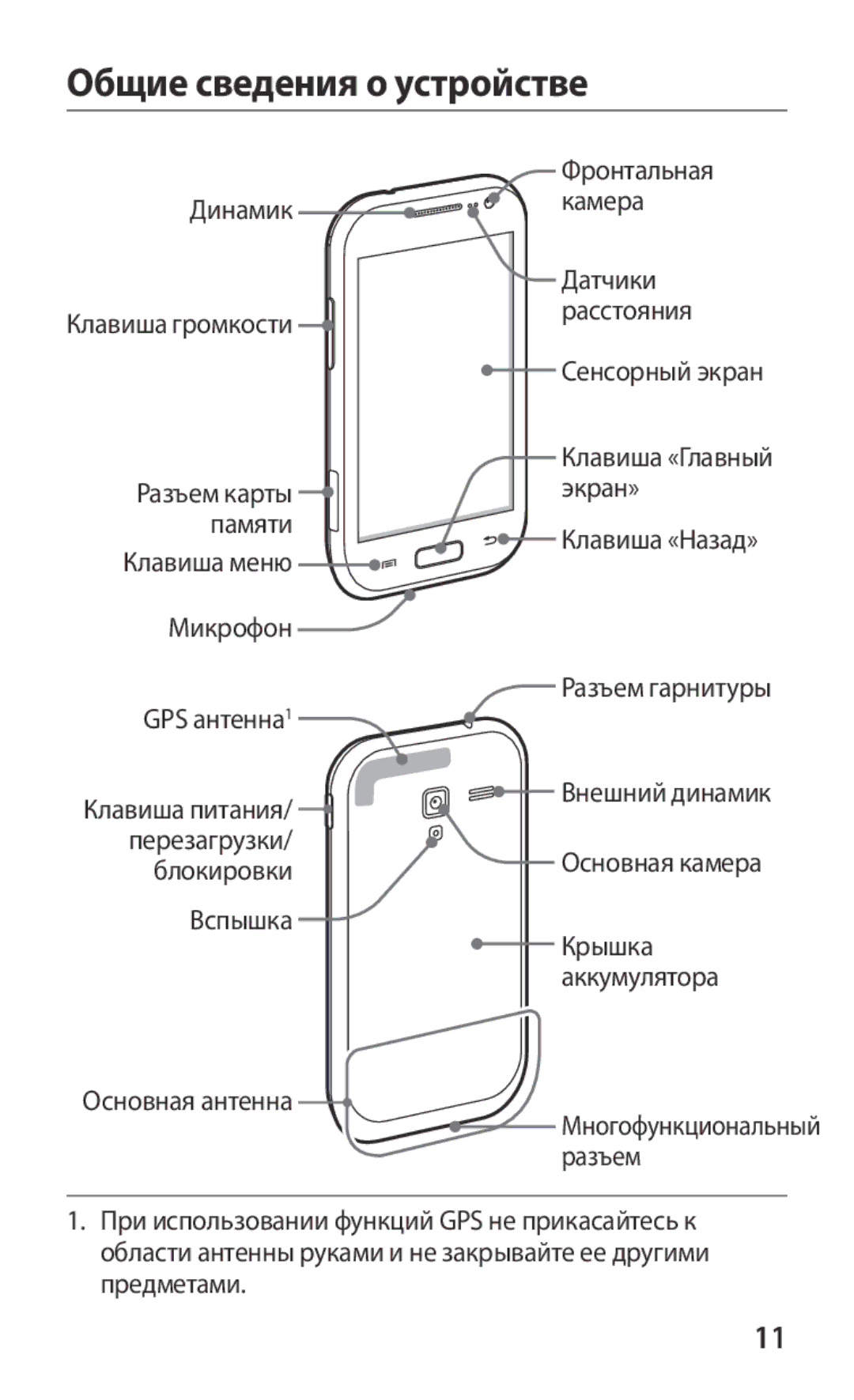 Samsung GT-I8160ZWASER, GT-I8160OKASEB, GT-I8160ZWASEB, GT-I8160ZWZSEB, GT-I8160ZWZSER, GT-I8160OKASER manual Клавиша громкости 