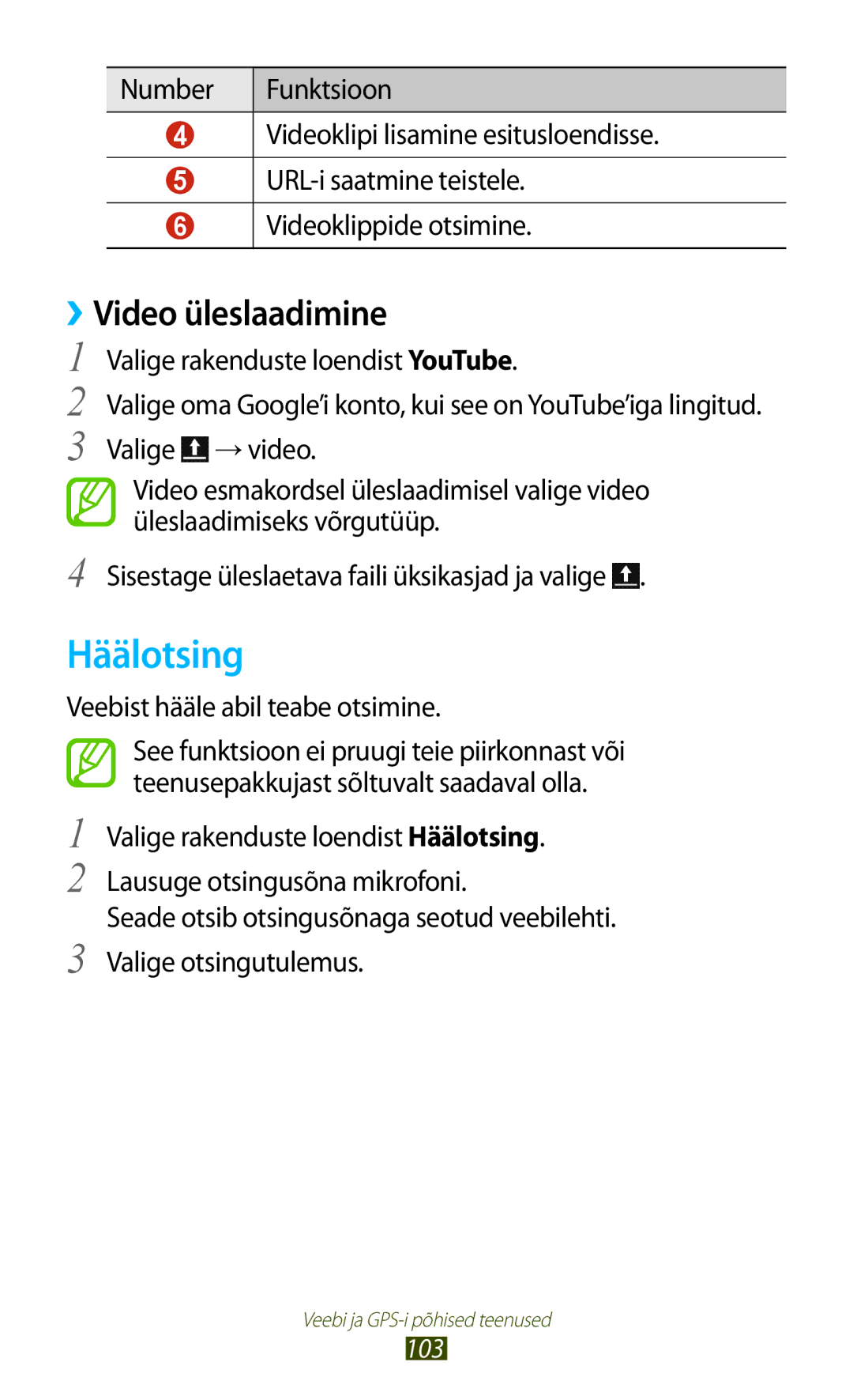 Samsung GT-I8160ZWASEB, GT-I8160OKASEB, GT-I8160ZWZSEB Häälotsing, ››Video üleslaadimine, Veebist hääle abil teabe otsimine 