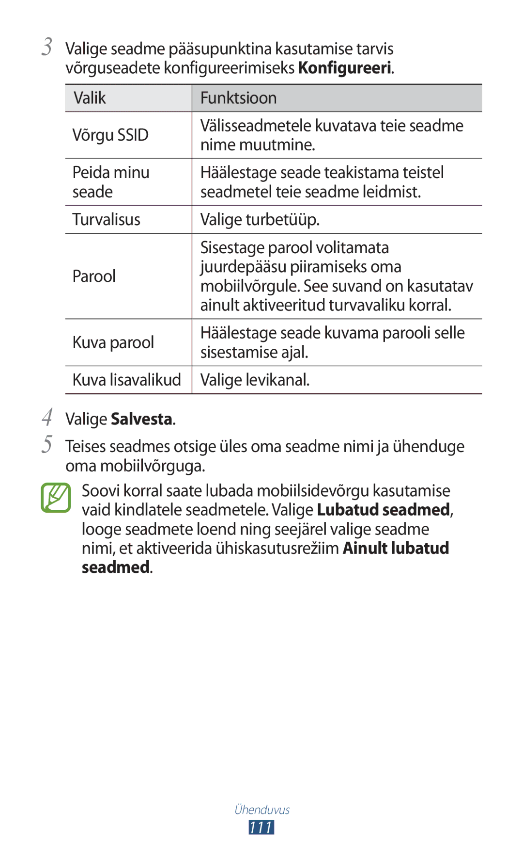 Samsung GT-I8160OKASEB Valik Funktsioon Võrgu Ssid, Nime muutmine, Ainult aktiveeritud turvavaliku korral, Kuva parool 