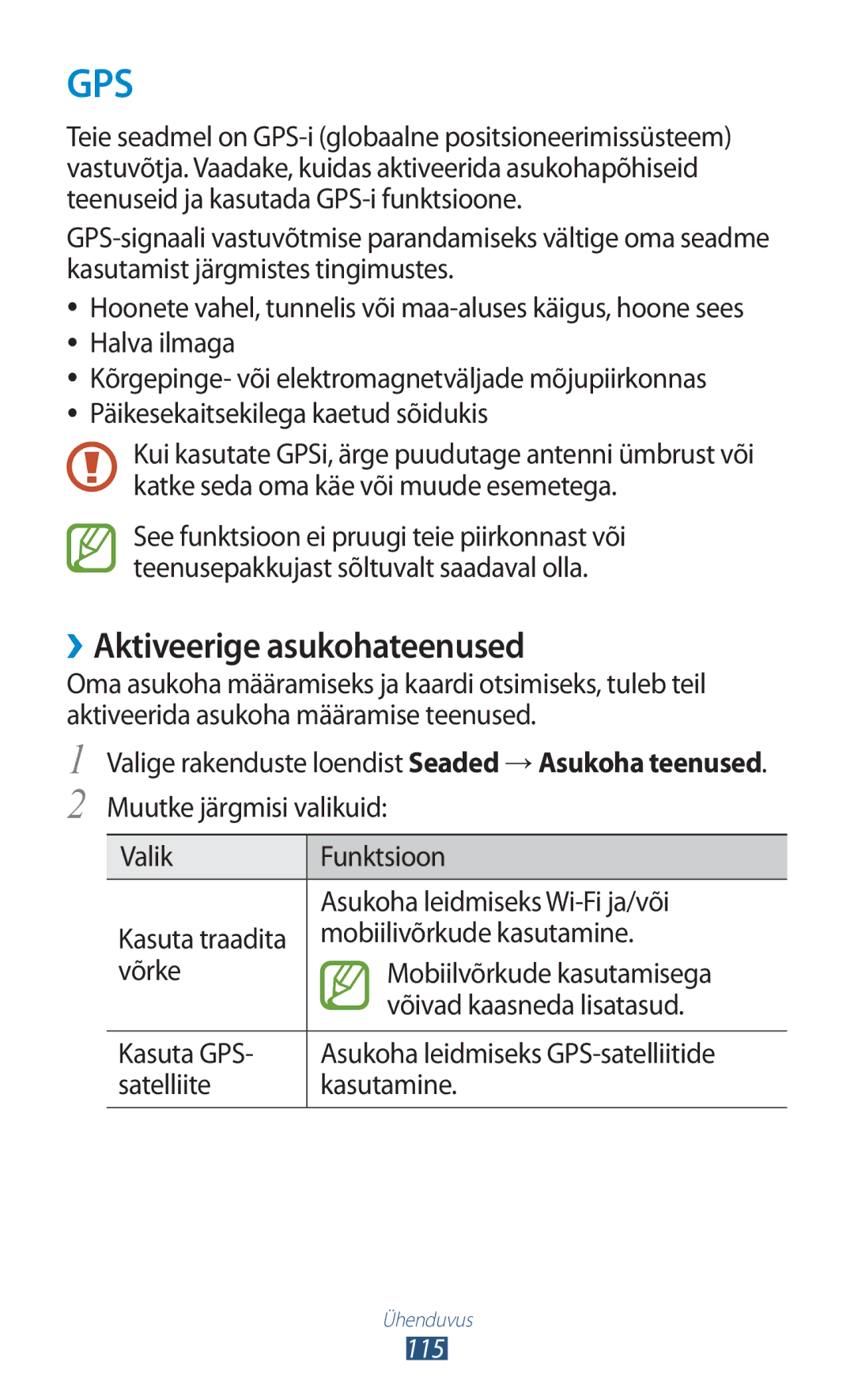 Samsung GT-I8160ZWASEB, GT-I8160OKASEB, GT-I8160ZWZSEB manual ››Aktiveerige asukohateenused, Mobiilivõrkude kasutamine 