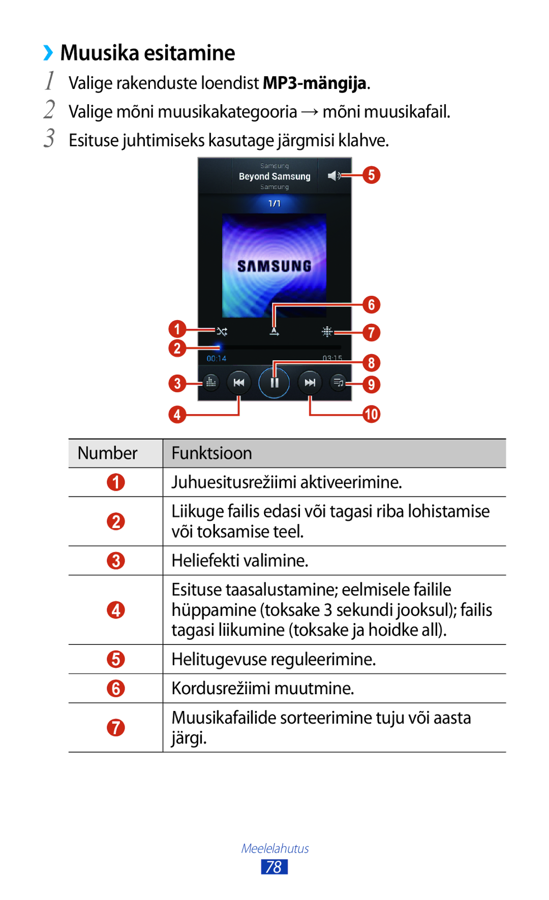 Samsung GT-I8160OKASEB, GT-I8160ZWASEB, GT-I8160ZWZSEB manual ››Muusika esitamine 