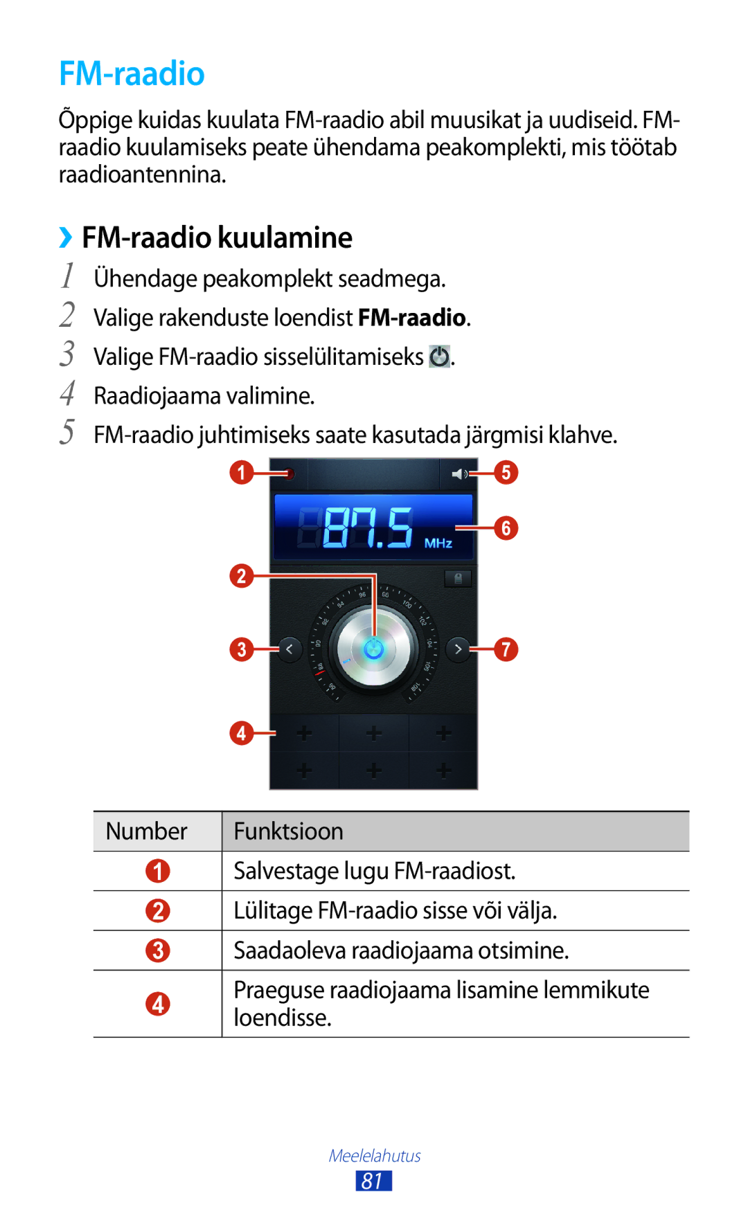 Samsung GT-I8160OKASEB, GT-I8160ZWASEB, GT-I8160ZWZSEB manual ››FM-raadio kuulamine 