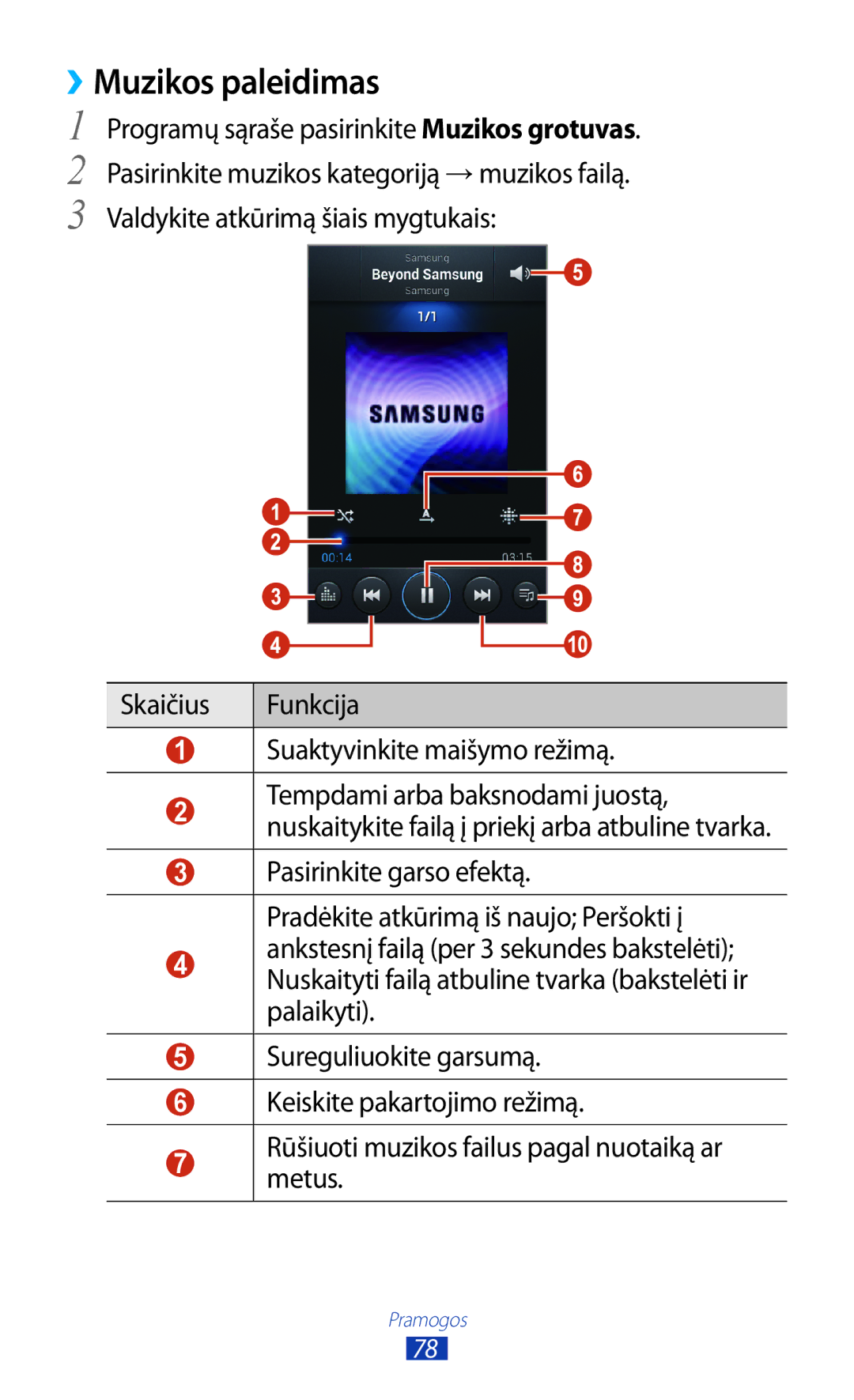 Samsung GT-I8160OKASEB, GT-I8160ZWASEB, GT-I8160ZWZSEB manual ››Muzikos paleidimas 