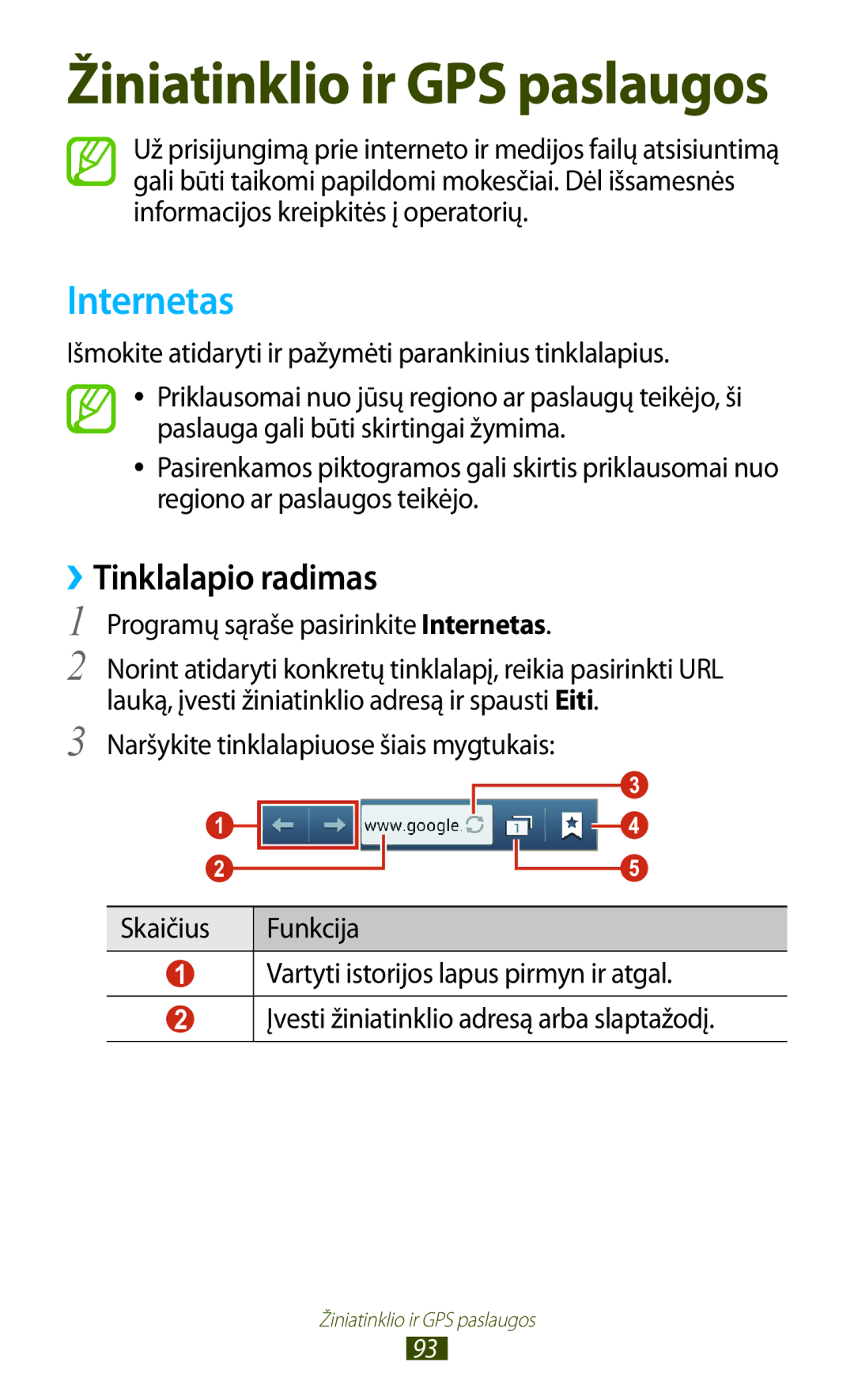 Samsung GT-I8160OKASEB, GT-I8160ZWASEB, GT-I8160ZWZSEB ››Tinklalapio radimas, Programų sąraše pasirinkite Internetas 