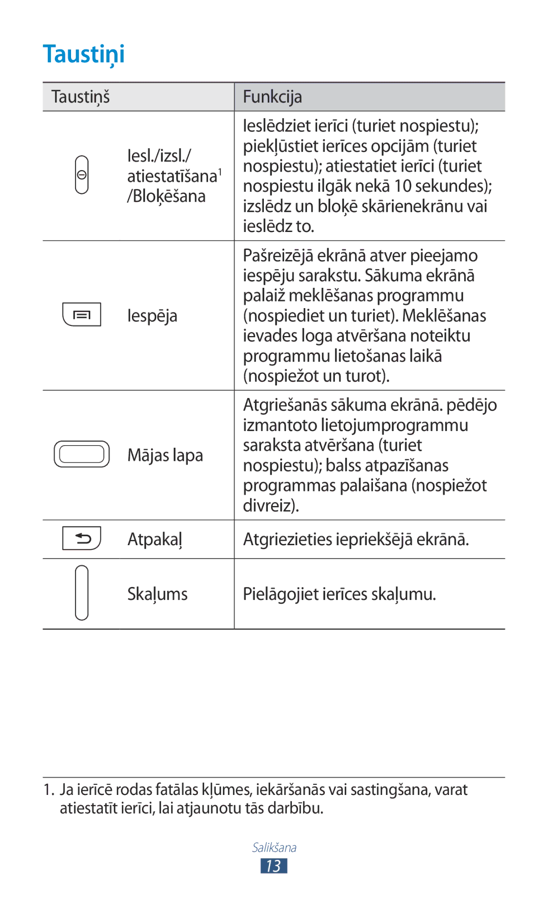 Samsung GT-I8160ZWASEB, GT-I8160OKASEB, GT-I8160ZWZSEB manual Taustiņi 