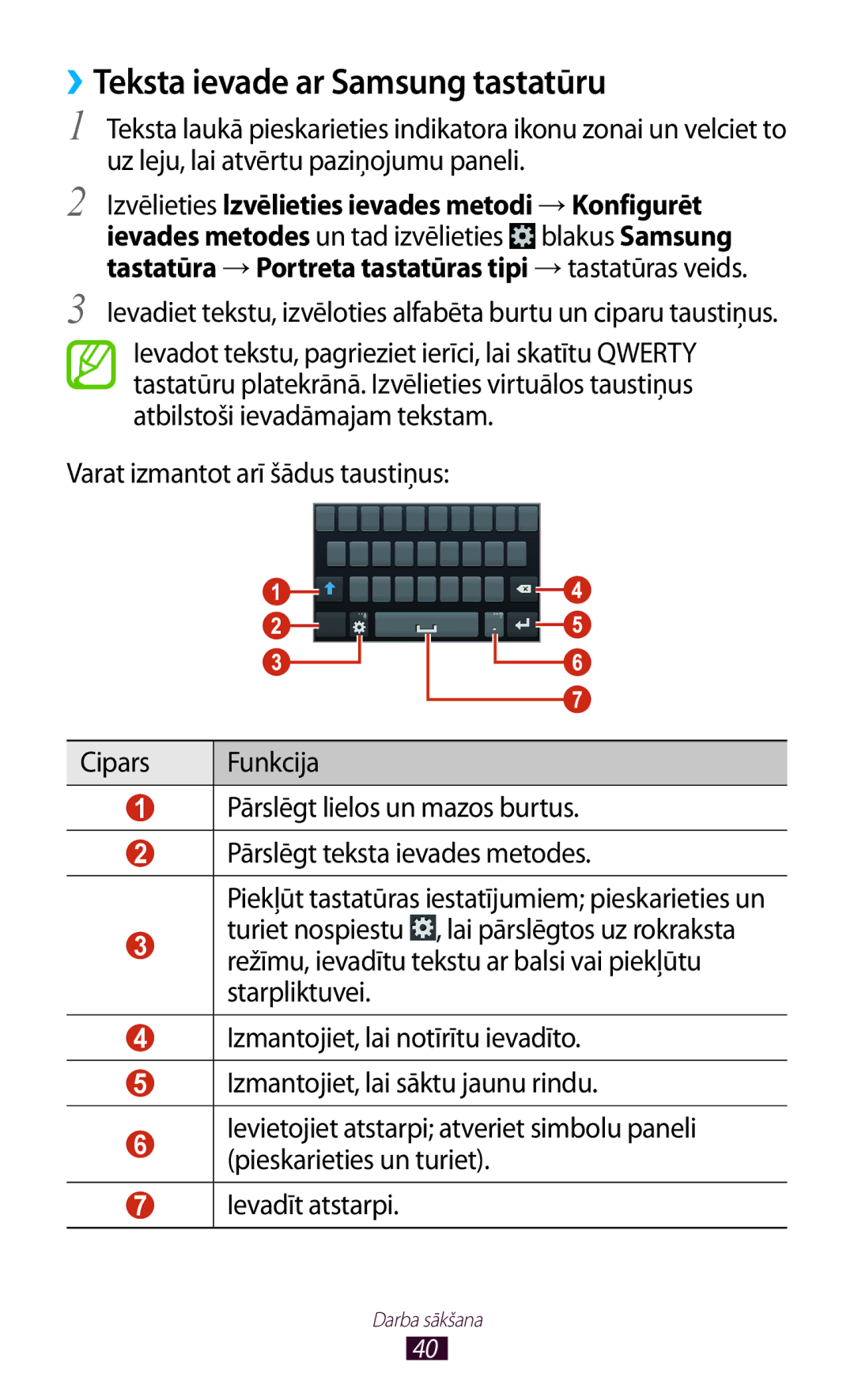 Samsung GT-I8160ZWASEB, GT-I8160OKASEB, GT-I8160ZWZSEB manual ››Teksta ievade ar Samsung tastatūru 