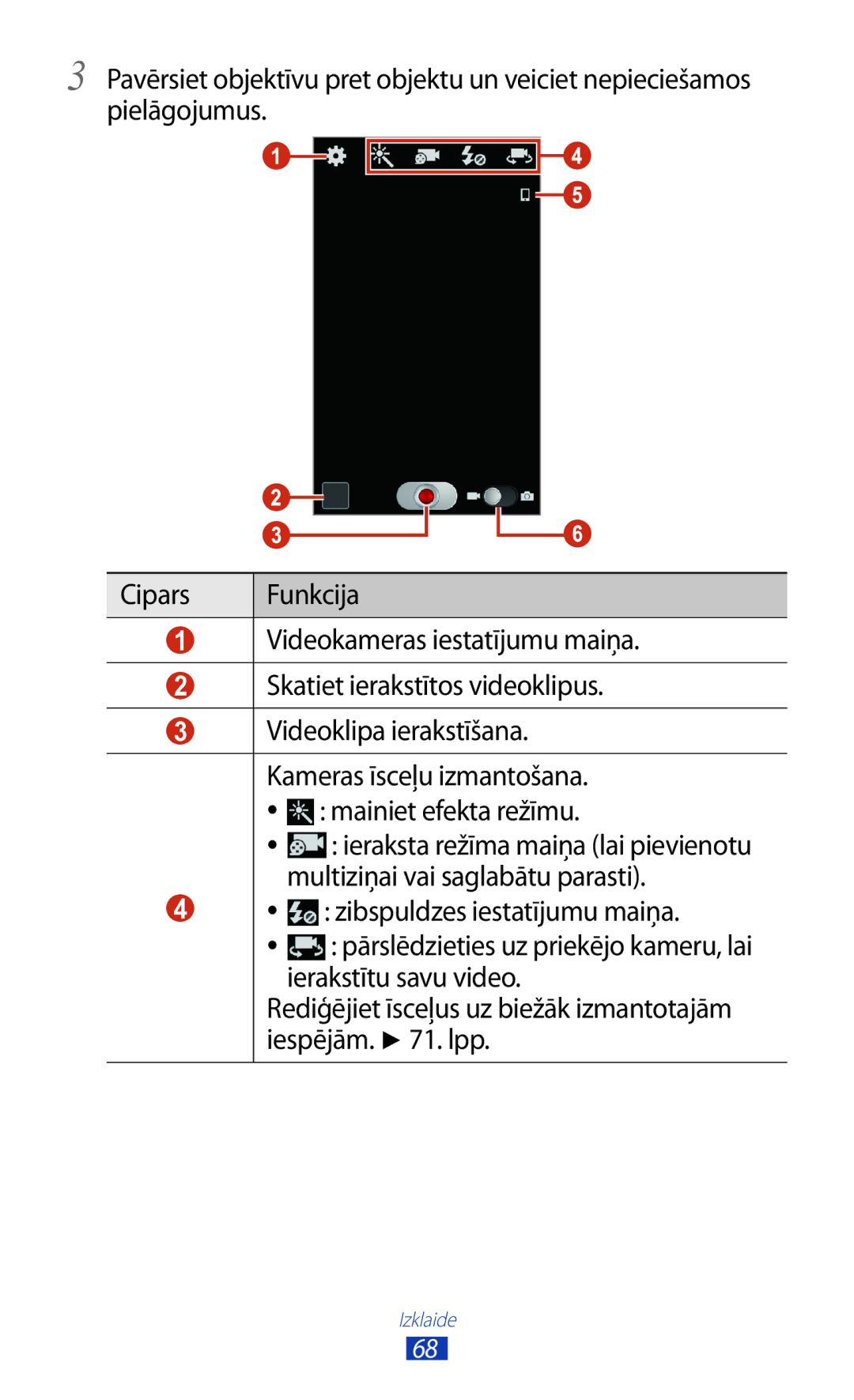 Samsung GT-I8160ZWZSEB, GT-I8160OKASEB, GT-I8160ZWASEB manual Kameras īsceļu izmantošana. mainiet efekta režīmu 