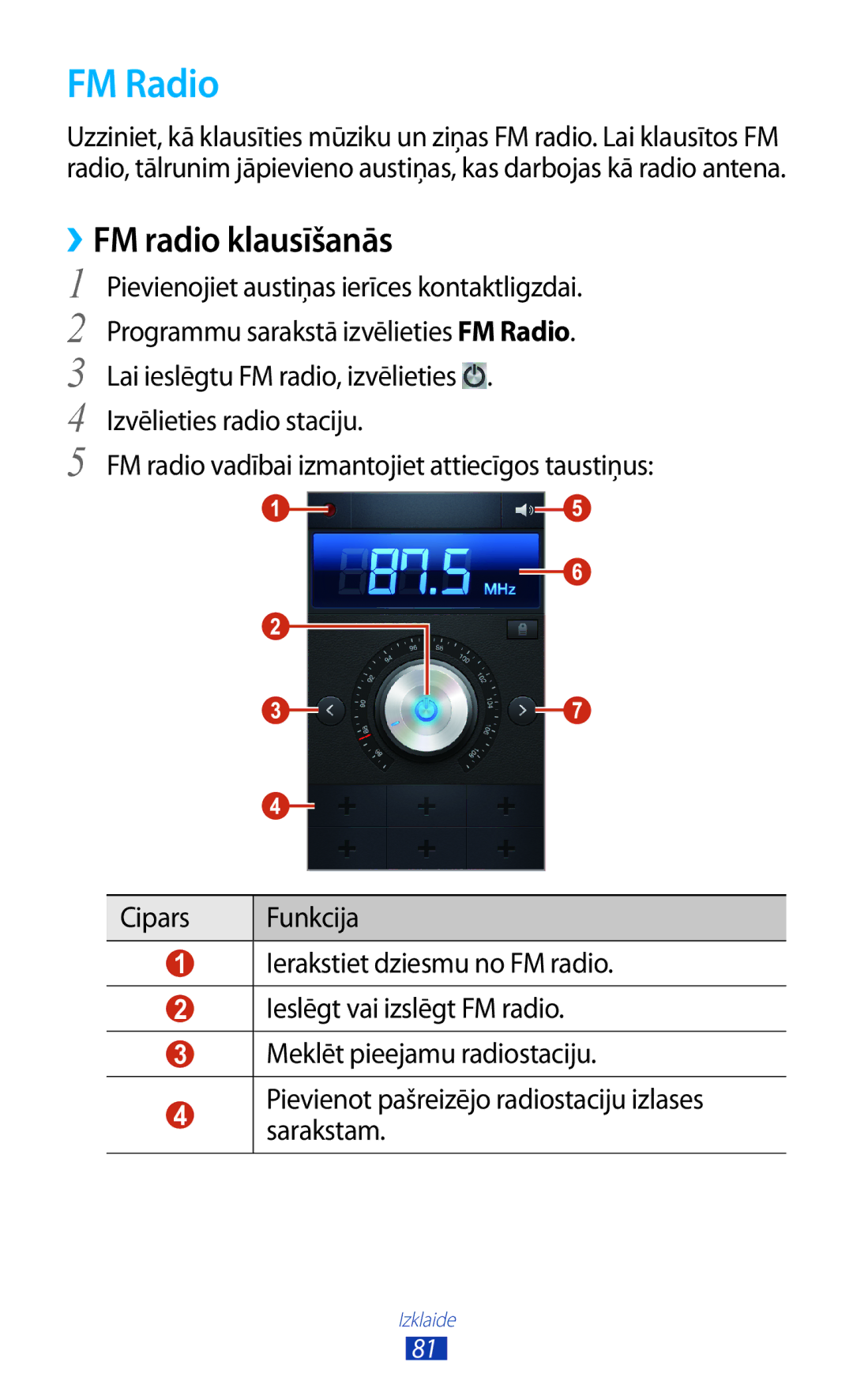 Samsung GT-I8160OKASEB, GT-I8160ZWASEB, GT-I8160ZWZSEB manual FM Radio, ››FM radio klausīšanās 