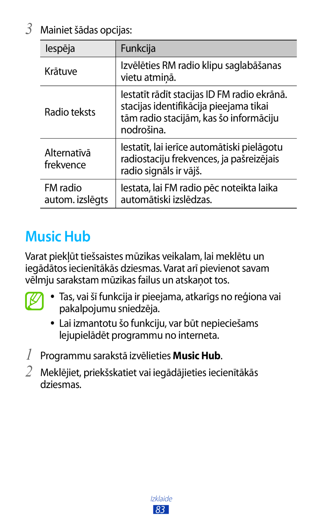 Samsung GT-I8160ZWZSEB, GT-I8160OKASEB, GT-I8160ZWASEB manual Music Hub 