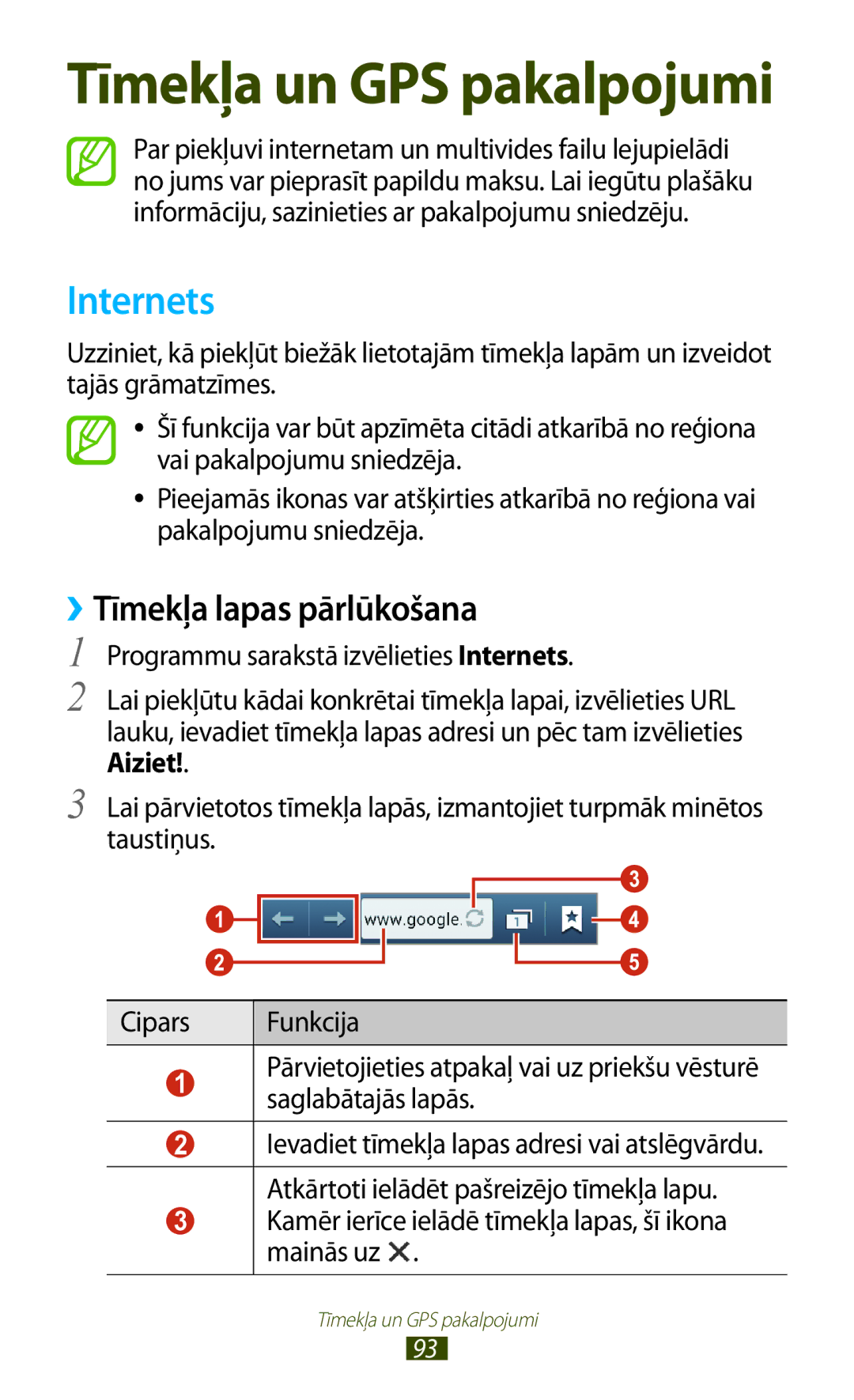 Samsung GT-I8160OKASEB manual Internets, ››Tīmekļa lapas pārlūkošana, Kamēr ierīce ielādē tīmekļa lapas, šī ikona mainās uz 