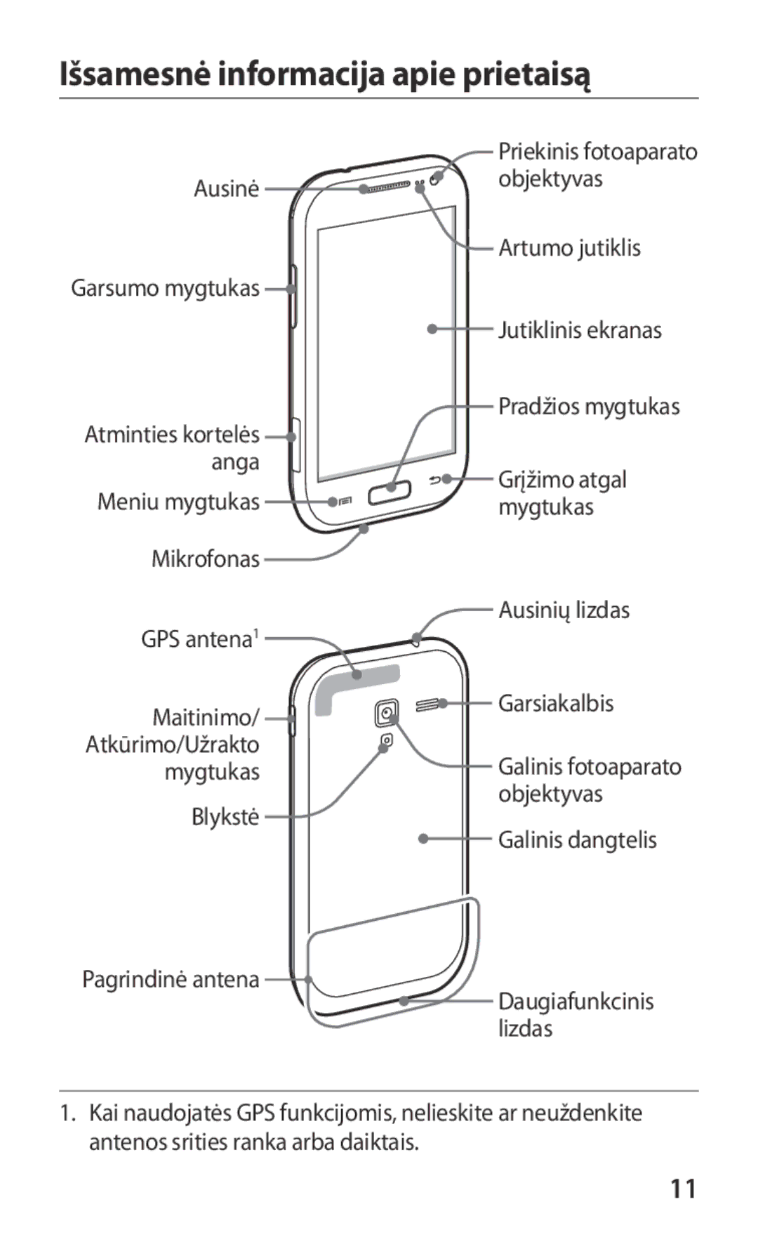 Samsung GT-I8160ZWZSEB, GT-I8160OKASEB, GT-I8160ZWASEB manual Išsamesnė informacija apie prietaisą 