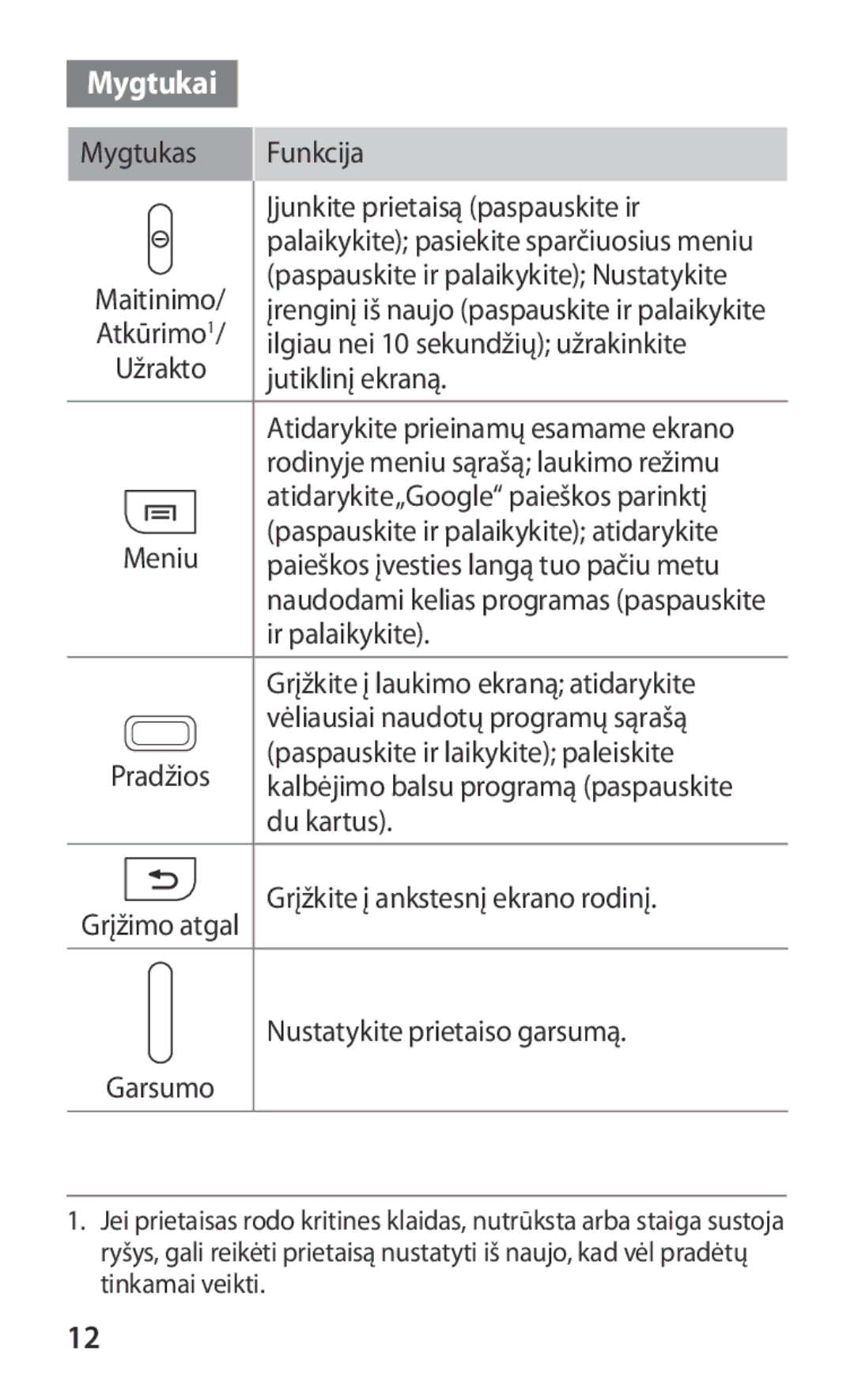 Samsung GT-I8160OKASEB, GT-I8160ZWASEB, GT-I8160ZWZSEB manual Mygtukai, Mygtukas Funkcija Įjunkite prietaisą paspauskite ir 