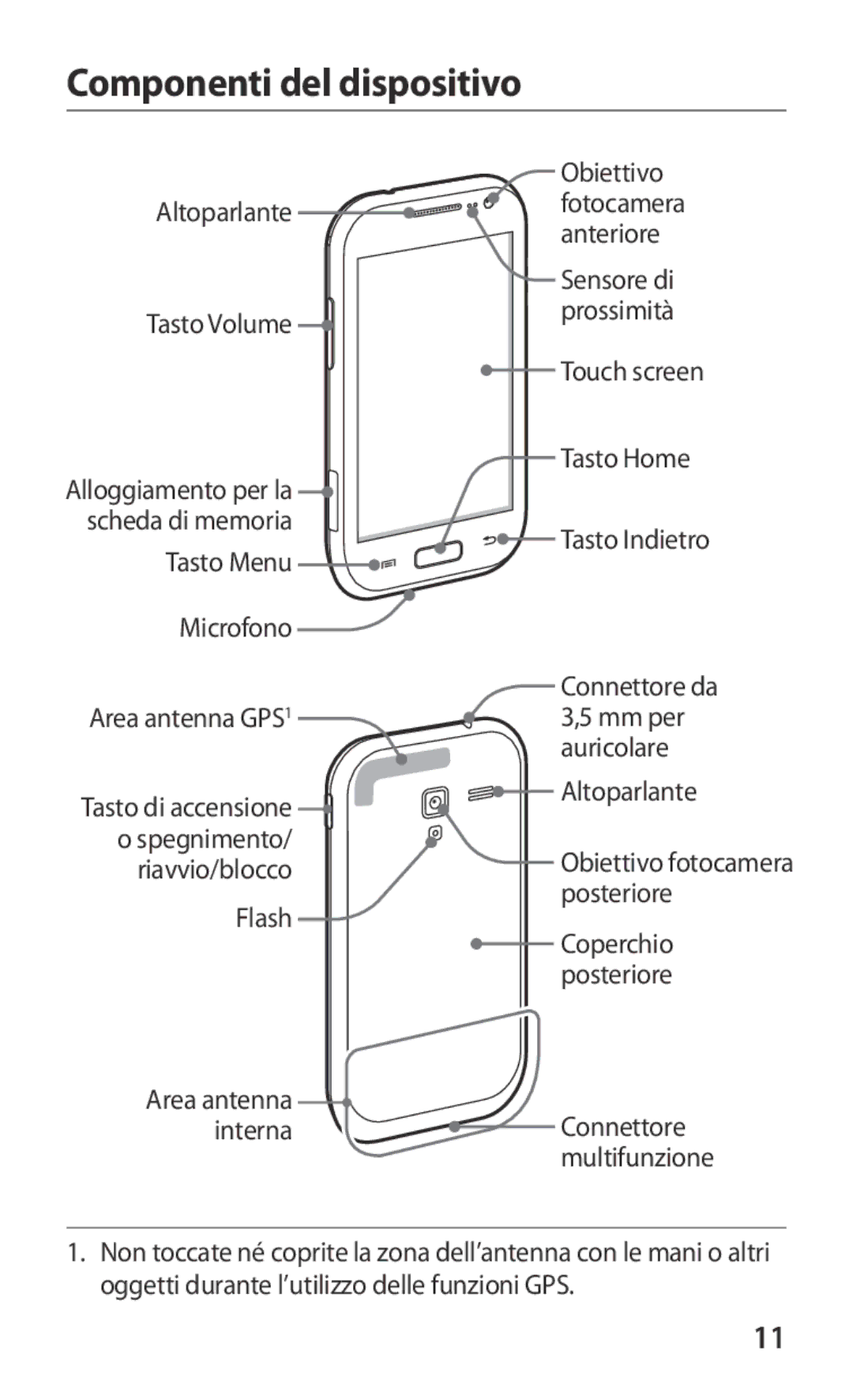 Samsung GT-I8160OKAHUI, GT-I8160OKATUR, GT-I8160ZWAITV, GT-I8160OKAITV, GT-I8160OKAOMN, GT-I8160OKAWIN manual Tasto Volume 