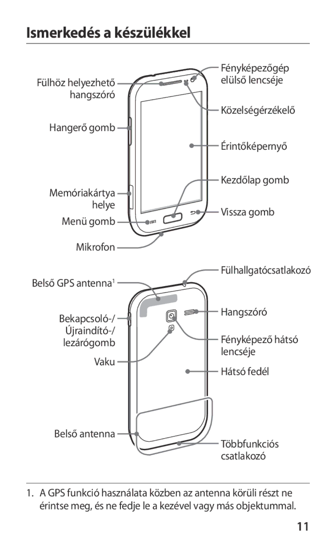 Samsung GT-I8160ZWAGBL, GT-I8160OKAXEO, GT-I8160OKAEUR, GT-I8160OKAATO, GT-I8160OKATPL manual Ismerkedés a készülékkel 