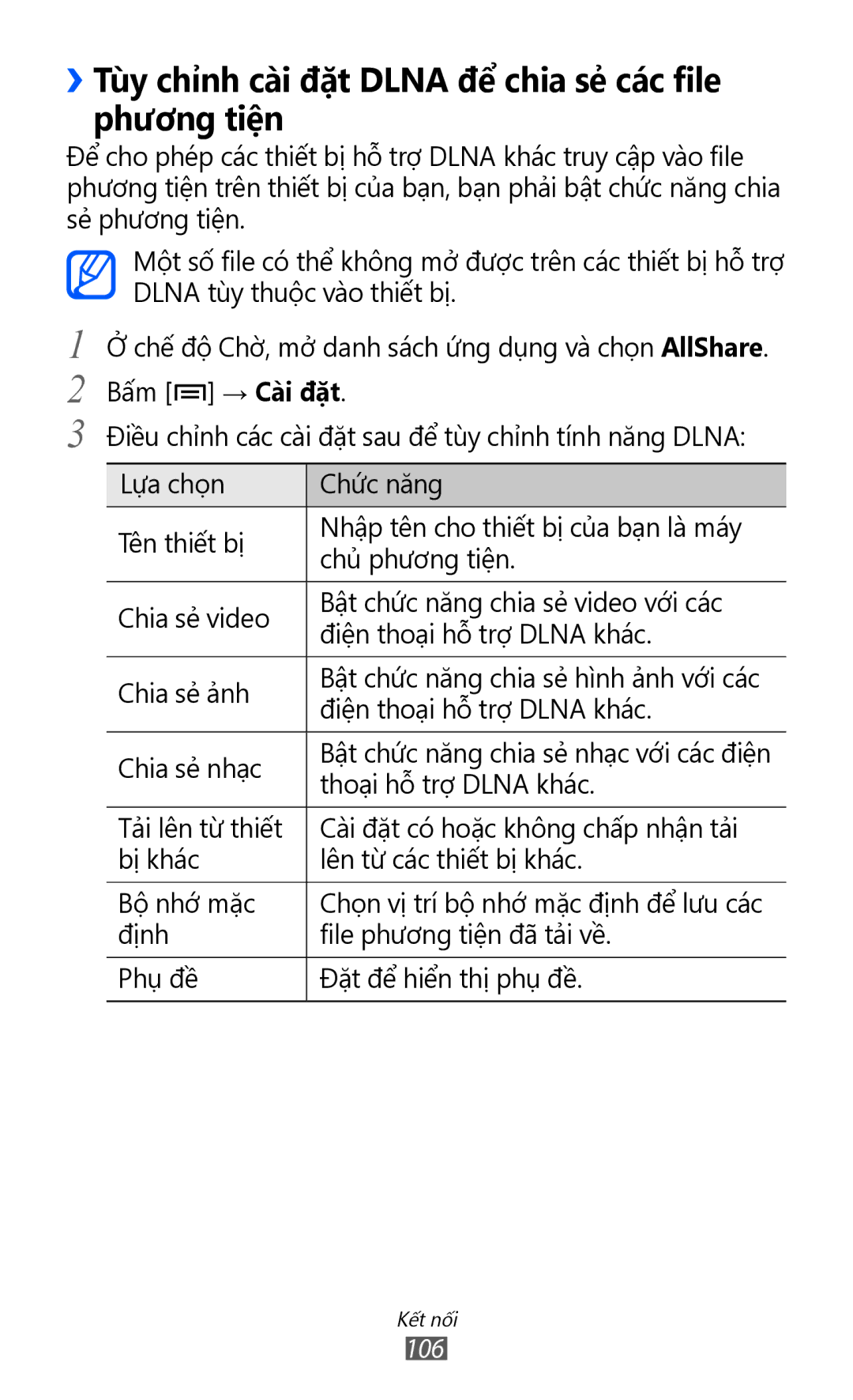 Samsung GT-I8160ZWAXXV, GT-I8160OKAXEV, GT-I8160OKAXXV manual ››Tùy chỉnh cài đặt Dlna để chia sẻ các file phương tiện 