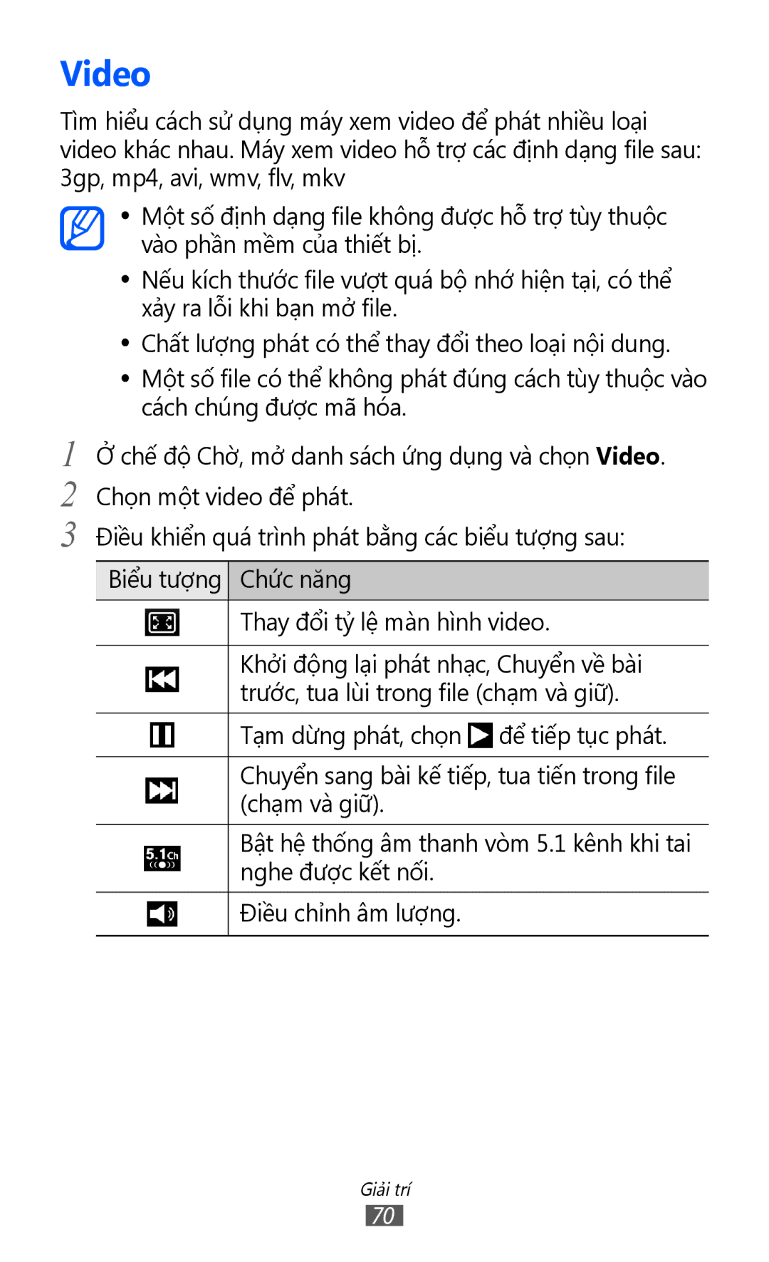 Samsung GT-I8160ZWAXXV, GT-I8160OKAXEV, GT-I8160OKAXXV, GT-I8160ZWAXEV manual Video 