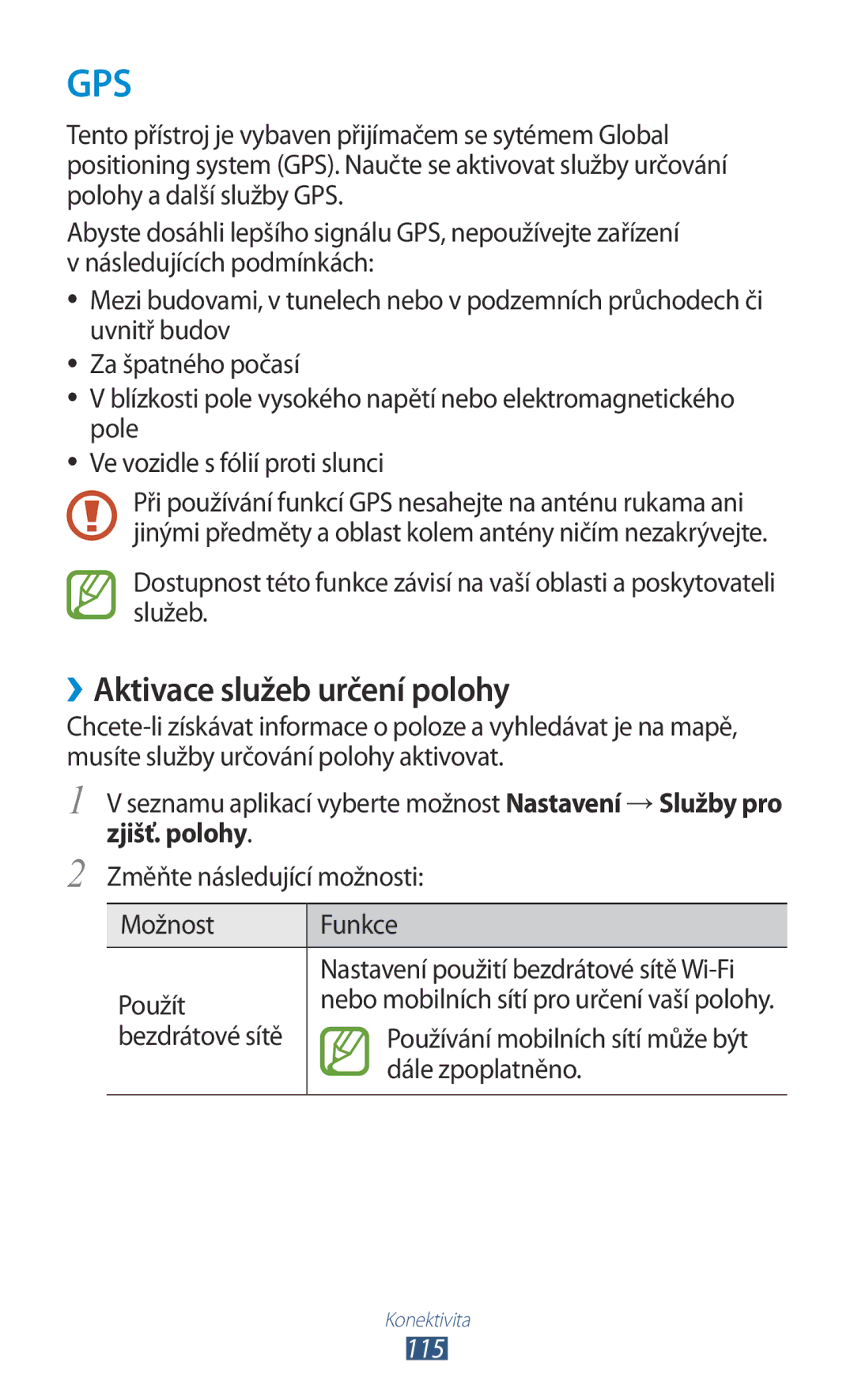 Samsung GT-I8160OKPXEZ, GT-I8160OKPO2C, GT2I8160ZWPXEZ manual ››Aktivace služeb určení polohy, Zjišť. polohy, Použít, 115 