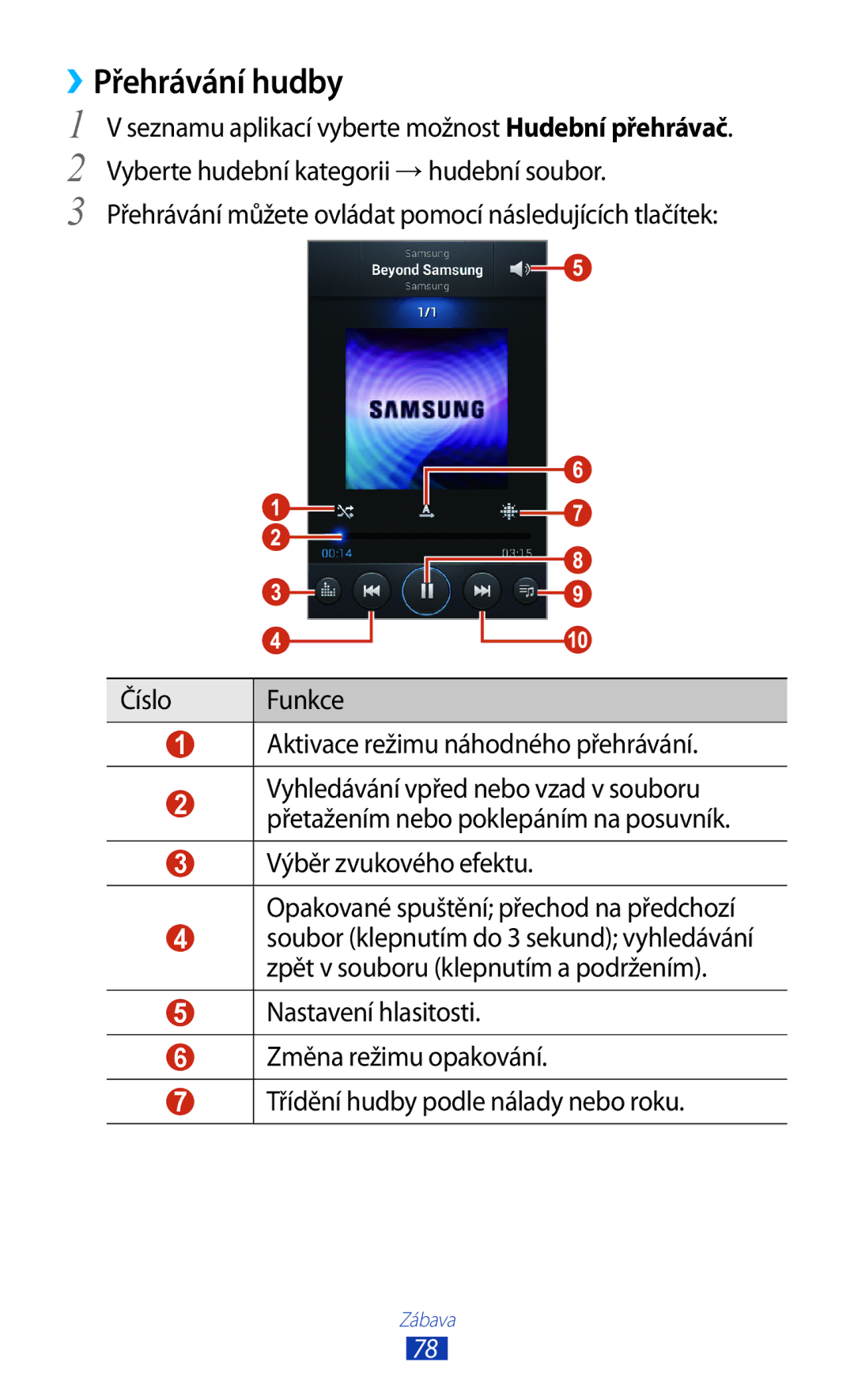 Samsung GT2I8160ZWPXEZ, GT-I8160OKPO2C, GT2I8160ZWPO2C, GT-I8160OKPXEZ, GT2I8160OKPO2C, GT-I8160ZWPO2C manual ››Přehrávání hudby 