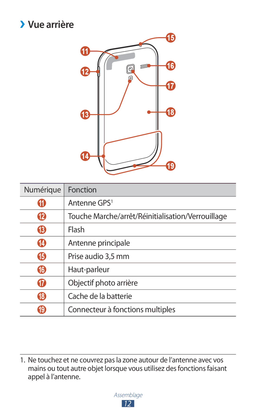 Samsung GT-I8160OKPXEF, GT-I8160ZWPXEF, GT-I8160OKPNRJ manual ››Vue arrière, Numérique Fonction Antenne GPS1 