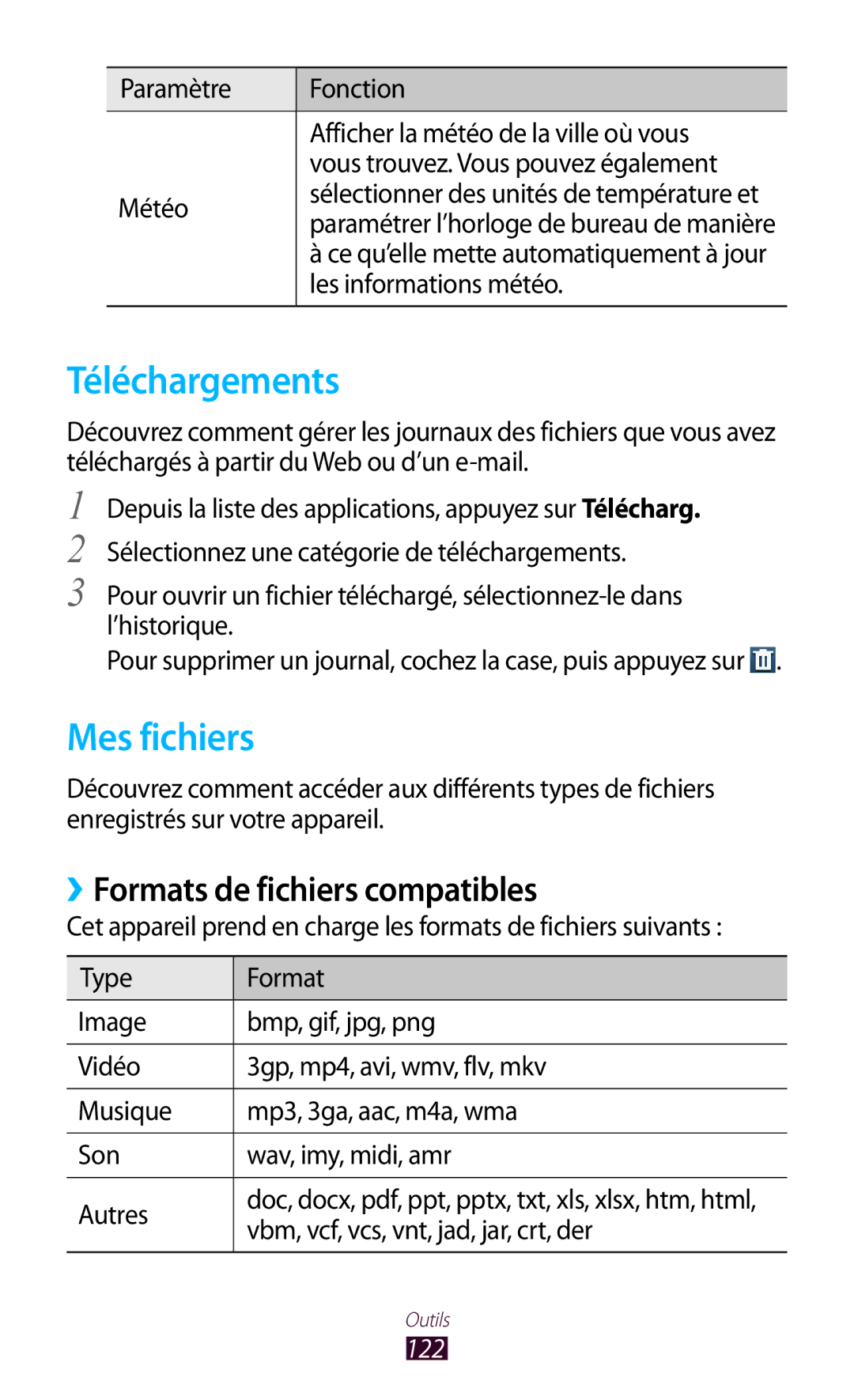 Samsung GT-I8160OKPNRJ manual Téléchargements, Mes fichiers, ››Formats de fichiers compatibles, Les informations météo, 122 