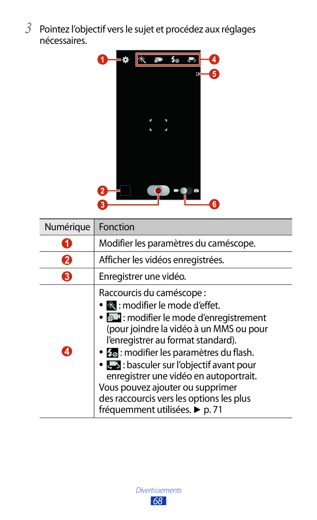 Samsung GT-I8160OKPNRJ, GT-I8160OKPXEF, GT-I8160ZWPXEF manual Modifier les paramètres du flash 