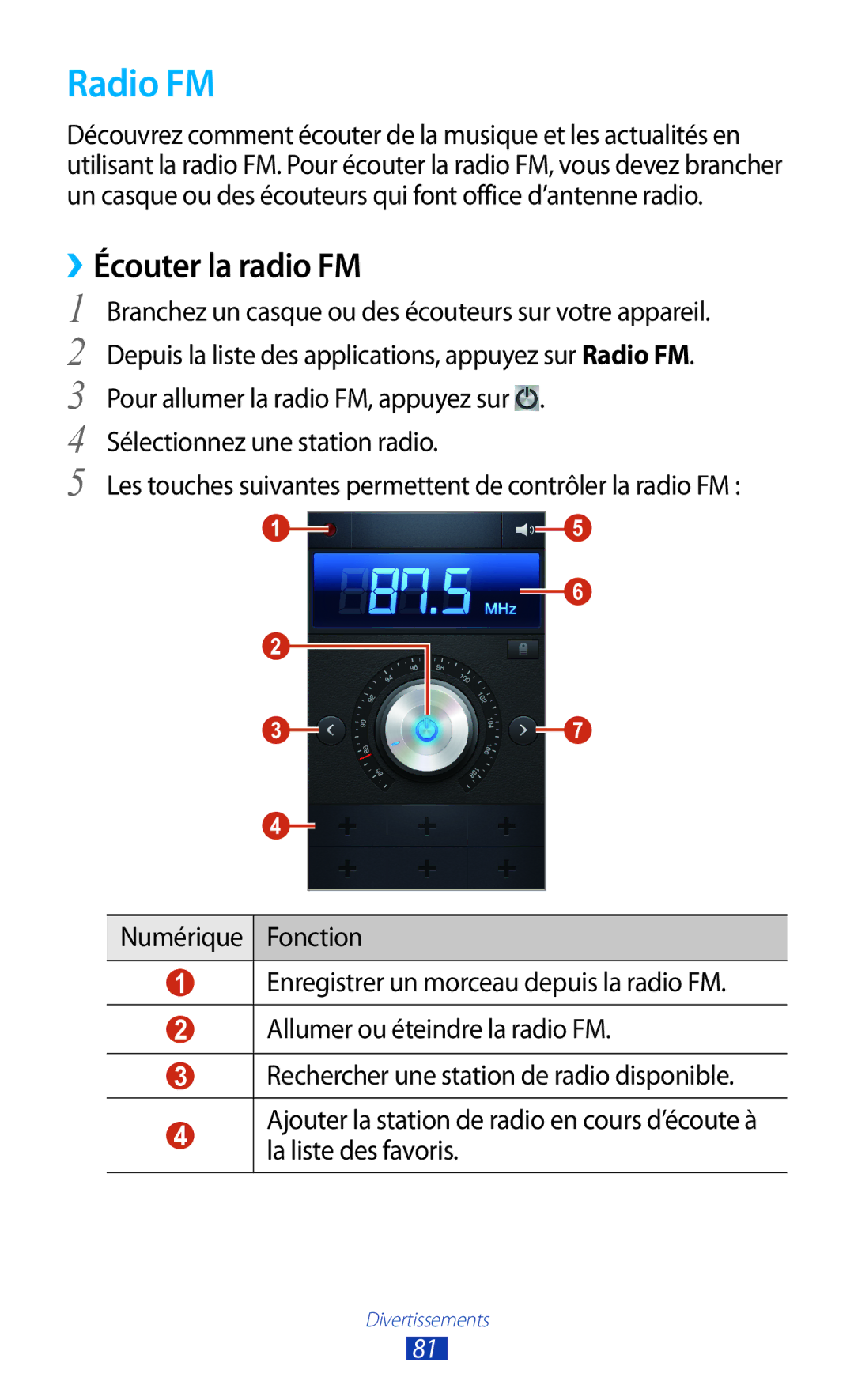 Samsung GT-I8160OKPXEF, GT-I8160ZWPXEF, GT-I8160OKPNRJ manual Radio FM, ››Écouter la radio FM 