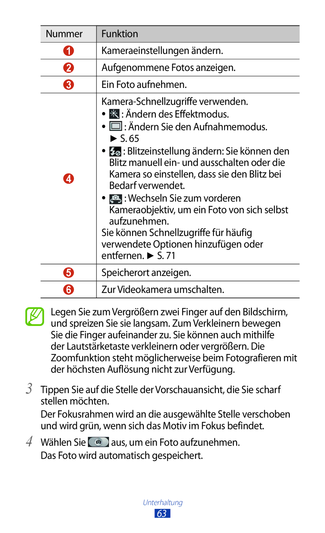 Samsung GT-I8160ZWAEPL, GT-I8160ZWADBT, GT-I8160OKAEPL, GT-I8160OKAXEO, GT-I8160OKATUR, GT-I8160OKAEUR manual Unterhaltung 