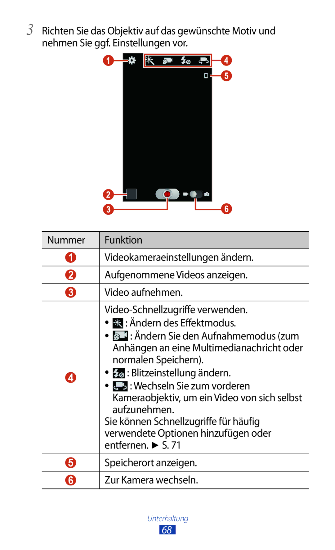 Samsung GT-I8160ZWAEUR, GT-I8160ZWADBT, GT-I8160OKAEPL, GT-I8160OKAXEO, GT-I8160OKATUR, GT-I8160OKAEUR manual Unterhaltung 