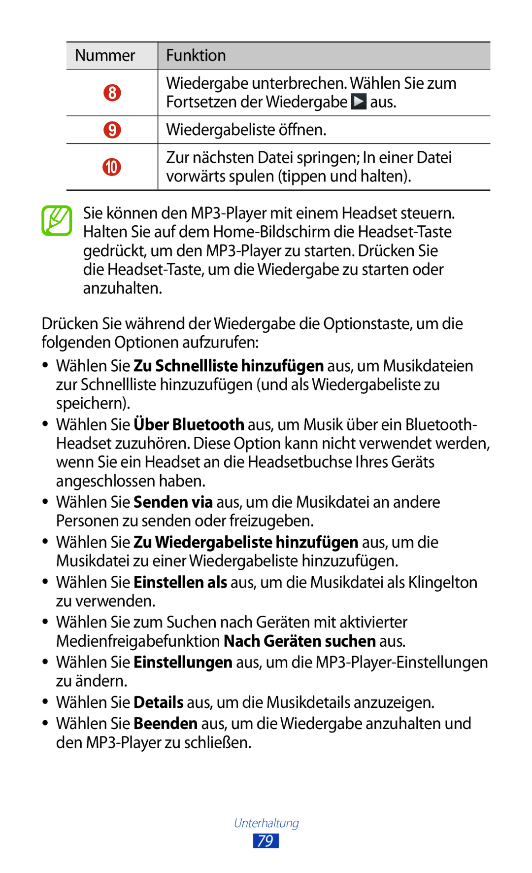 Samsung GT-I8160ZWATMN, GT-I8160ZWADBT manual Nummer Funktion, Wiedergabeliste öffnen, Vorwärts spulen tippen und halten 