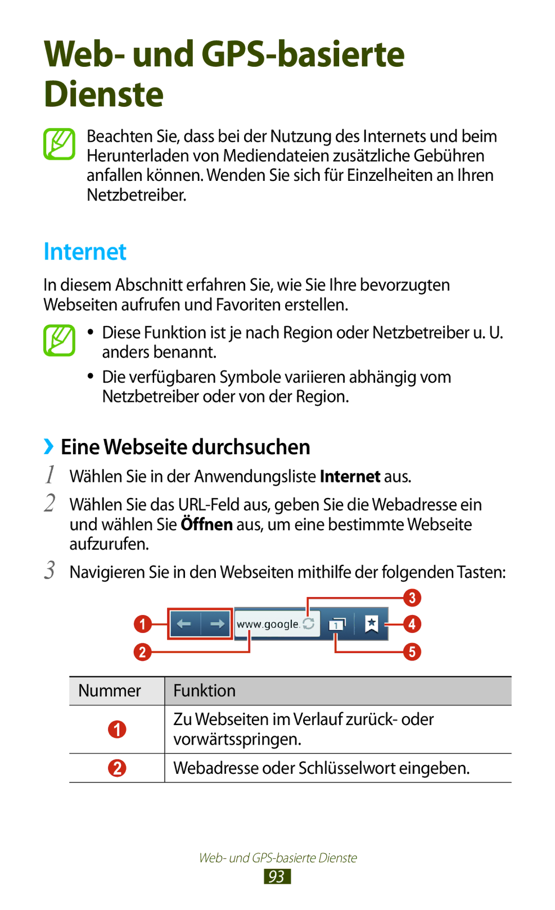 Samsung GT-I8160OKAVIT, GT-I8160ZWADBT, GT-I8160OKAEPL, GT-I8160OKAXEO, GT-I8160OKATUR Internet, ››Eine Webseite durchsuchen 