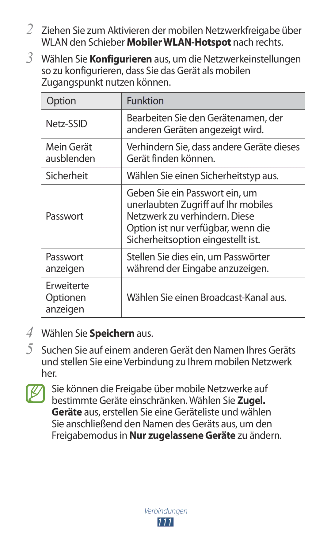 Samsung GT-I8160ZWAEPL, GT-I8160ZWADBT, GT-I8160OKAEPL, GT-I8160OKAXEO manual Anderen Geräten angezeigt wird, Mein Gerät, 111 