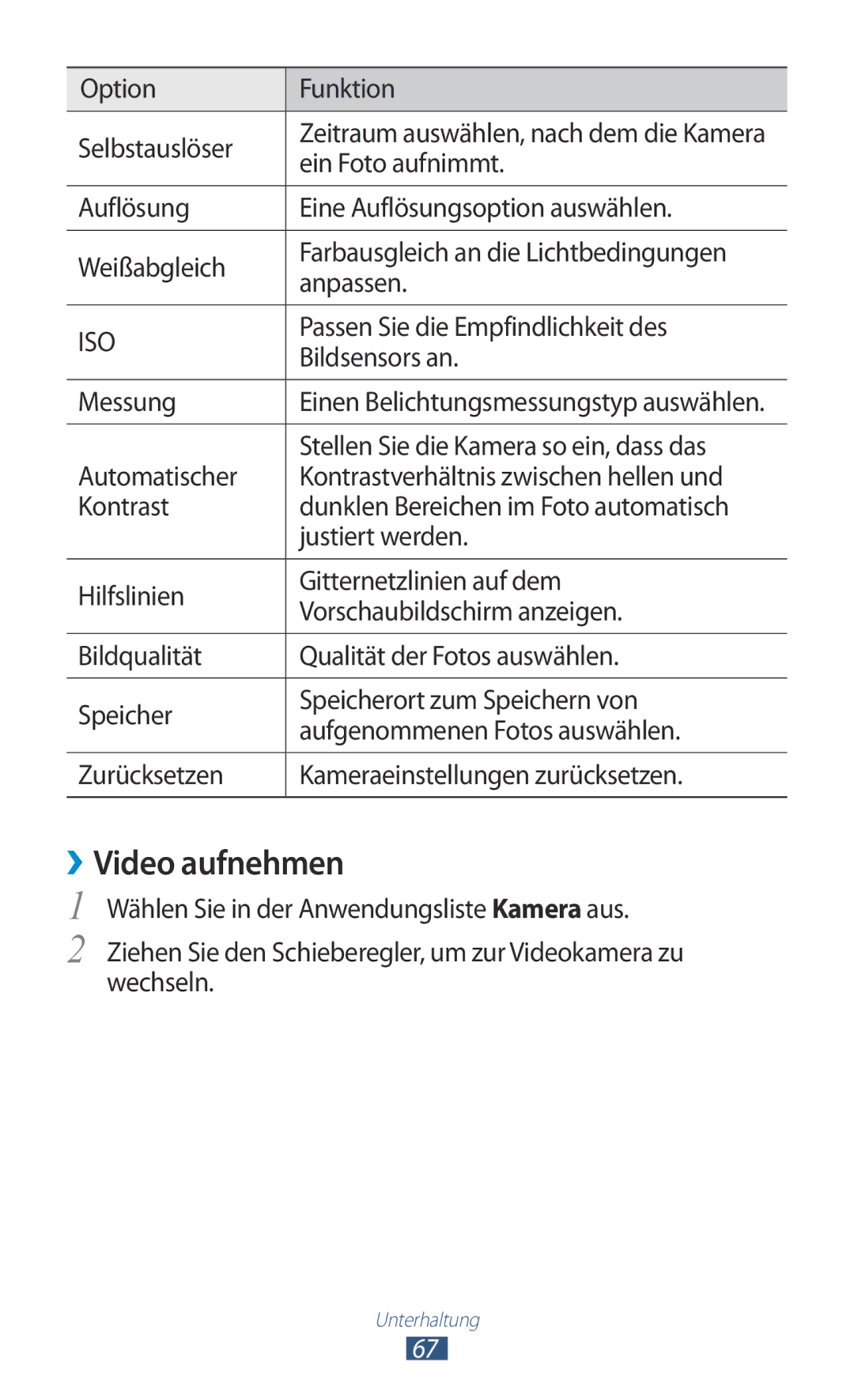 Samsung GT-I8160ZWAVIA, GT-I8160ZWADBT, GT-I8160OKAEPL, GT-I8160OKAXEO, GT-I8160OKATUR, GT-I8160OKAEUR manual ››Video aufnehmen 