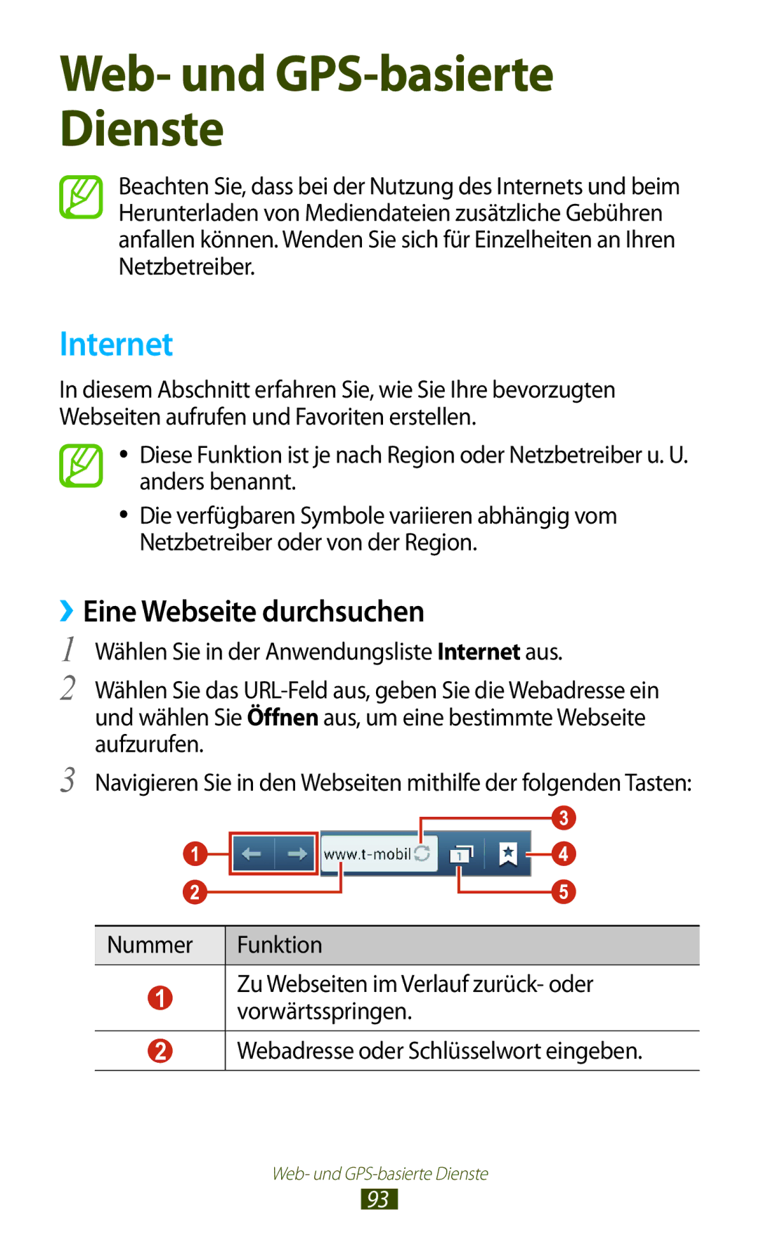 Samsung GT-I8160OKAVIT, GT-I8160ZWADBT, GT-I8160OKAEPL, GT-I8160OKAXEO, GT-I8160OKATUR Internet, ››Eine Webseite durchsuchen 