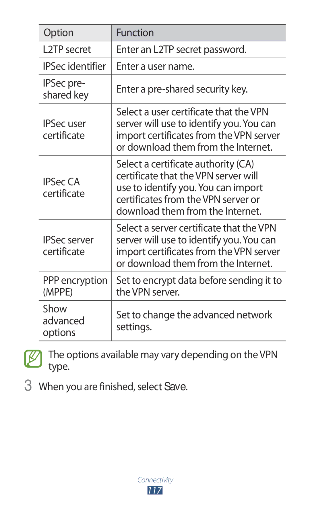 Samsung GT-I8160OKAVIT manual Option Function L2TP secret Enter an L2TP secret password, Enter a user name, Certificate 