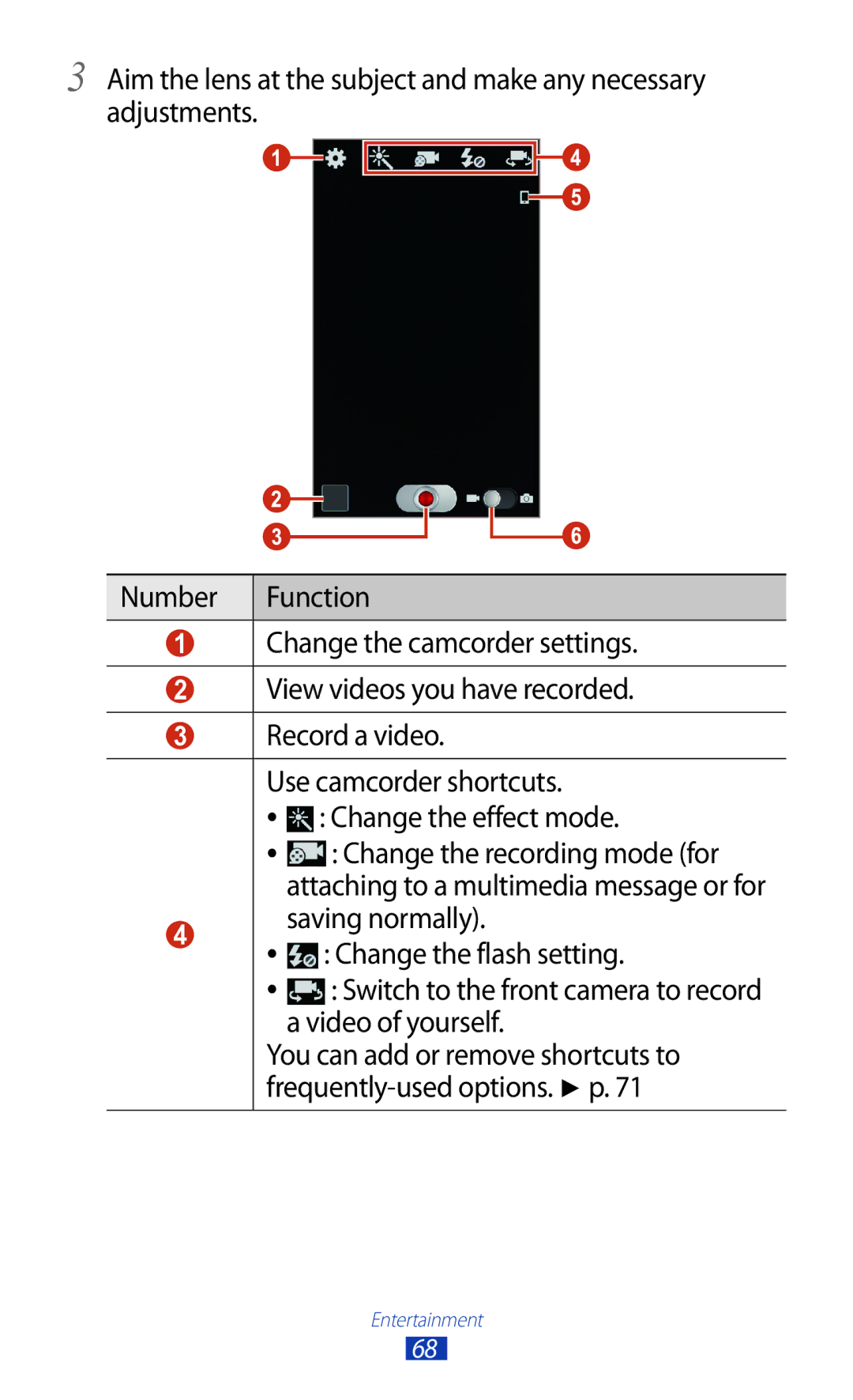 Samsung GT-I8160ZWAEUR Saving normally, Change the flash setting, Video of yourself, You can add or remove shortcuts to 