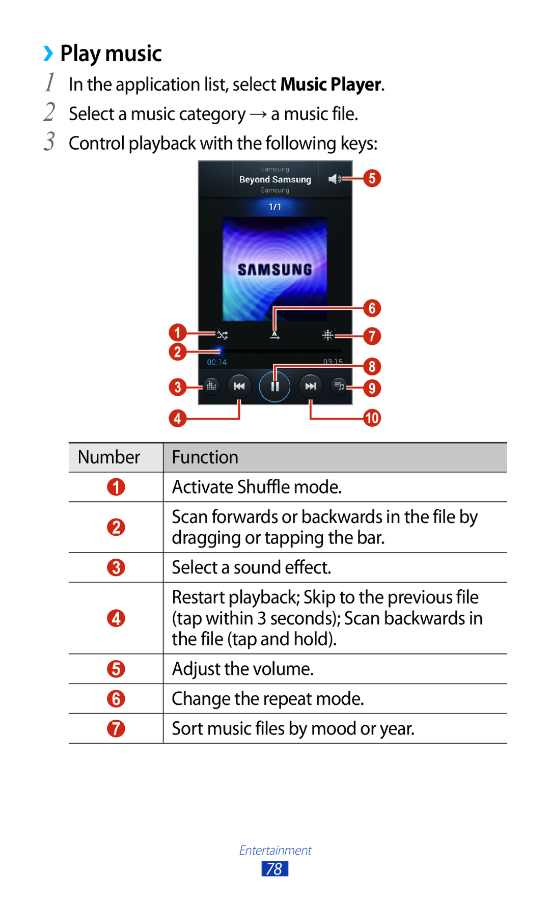 Samsung GT-I8160ZWATUR, GT-I8160ZWADBT, GT-I8160OKAEPL, GT-I8160OKAXEO, GT-I8160OKATUR, GT-I8160OKAEUR manual ››Play music 