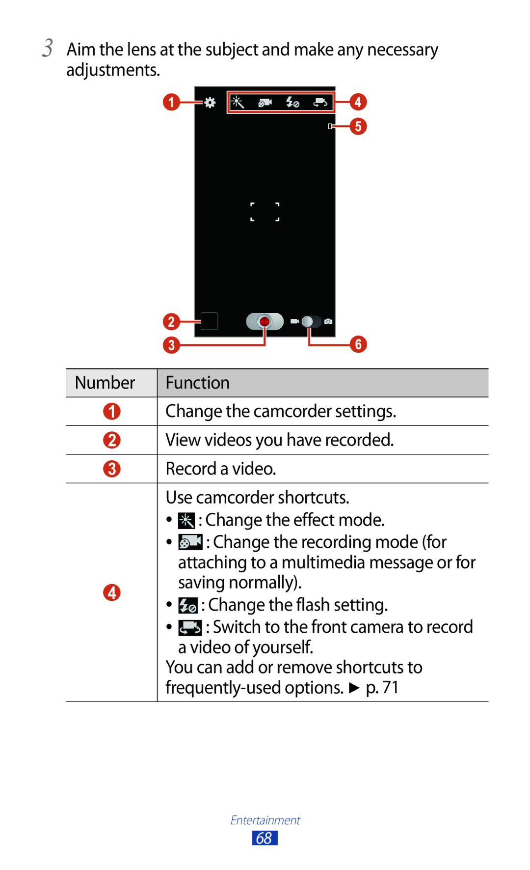 Samsung GT-I8160ZWACYV Saving normally, Change the flash setting, Video of yourself, You can add or remove shortcuts to 