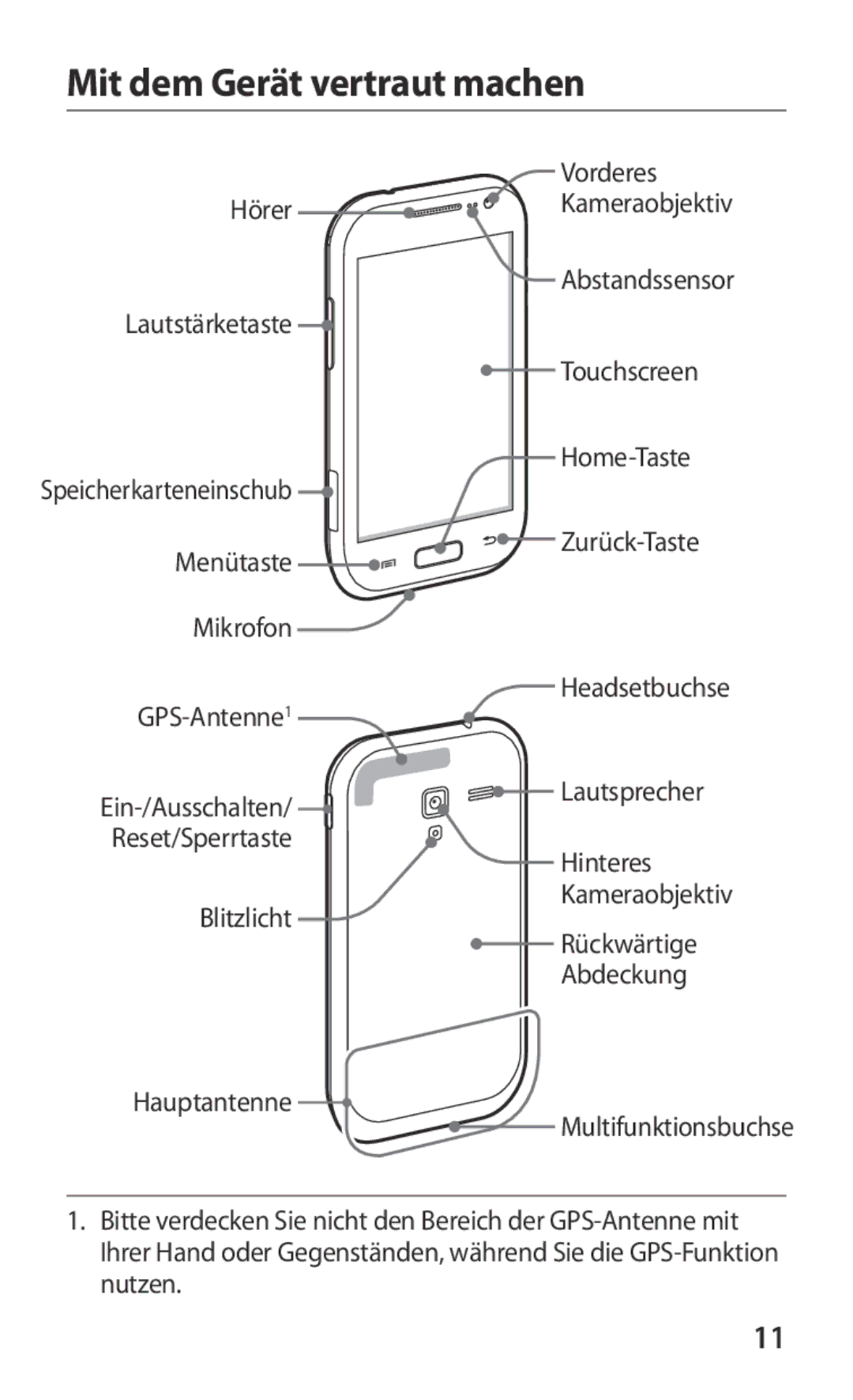 Samsung GT-I8160OKAPRT, GT-I8160ZWADBT, GT-I8160OKAEPL, GT-I8160OKAXEO, GT-I8160OKATUR manual Mit dem Gerät vertraut machen 