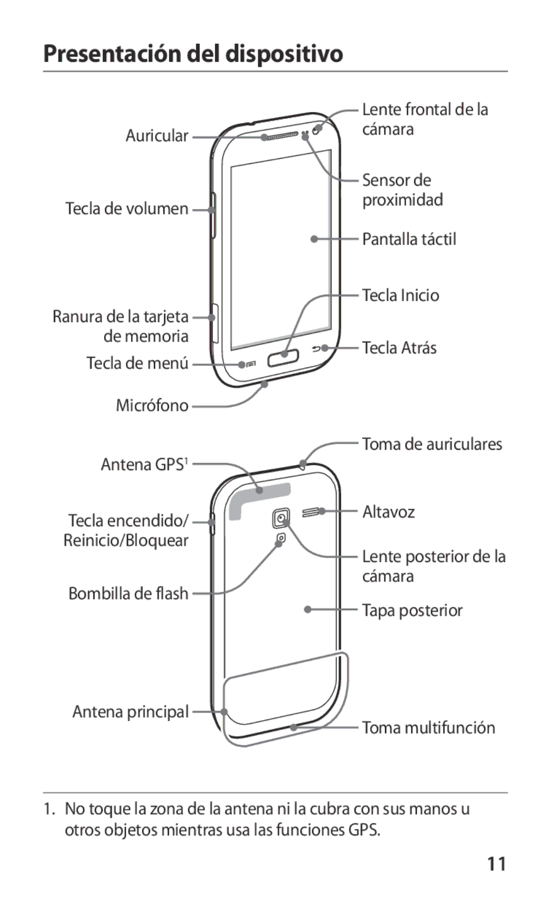 Samsung GT-I8160OKASEB, GT-I8160ZWADBT, GT-I8160OKAXEO, GT-I8160ZWAITV, GT-I8160ZWAXEO manual Presentación del dispositivo 