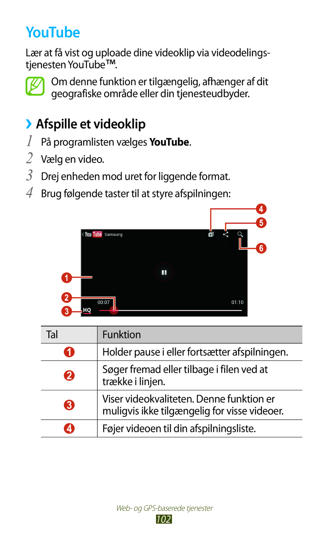 Samsung GT-I8160ZWANEE manual På programlisten vælges YouTube. Vælg en video, Føjer videoen til din afspilningsliste 