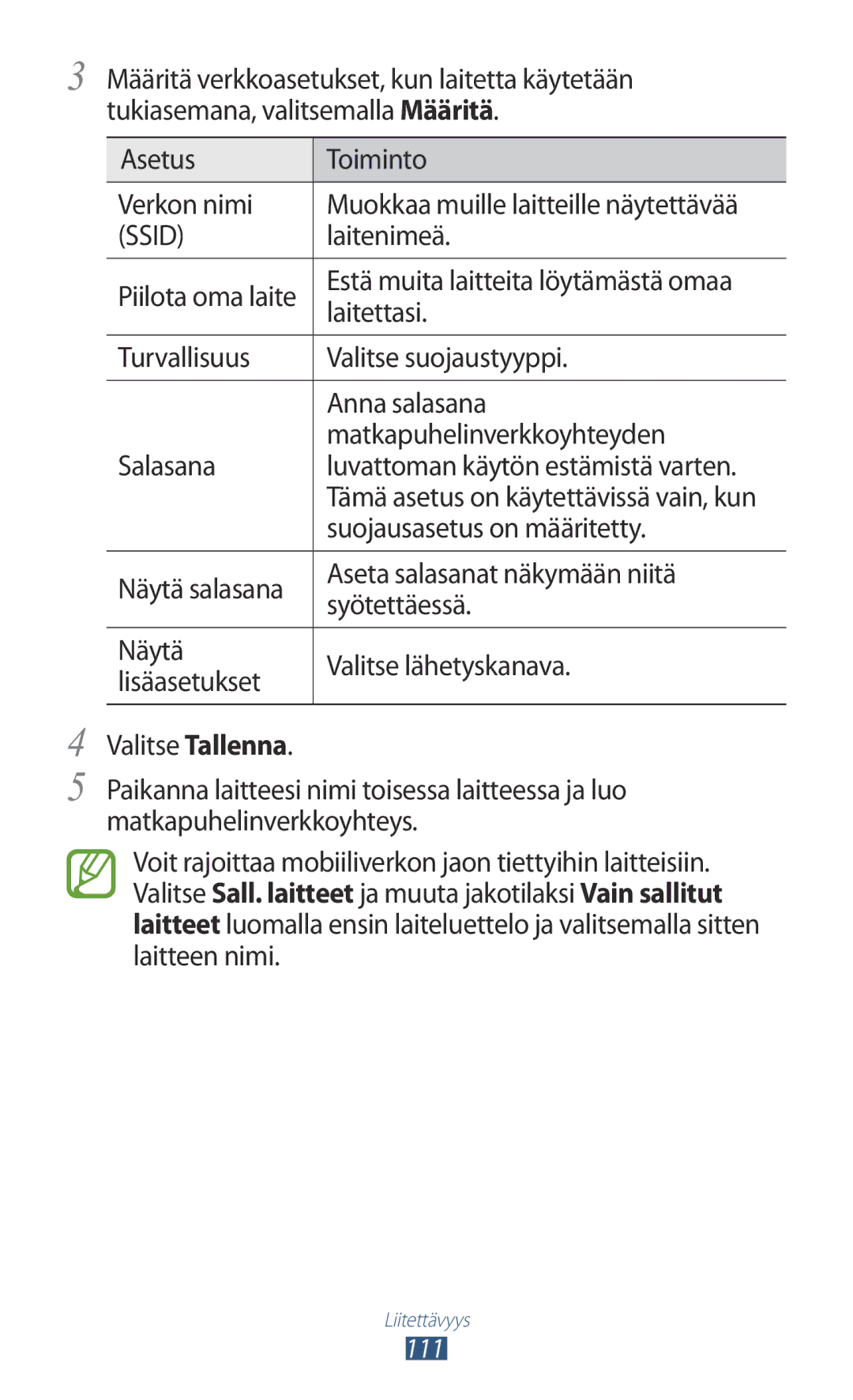 Samsung GT-I8160OKANEE manual Laitenimeä, Estä muita laitteita löytämästä omaa, Laitettasi, Suojausasetus on määritetty 