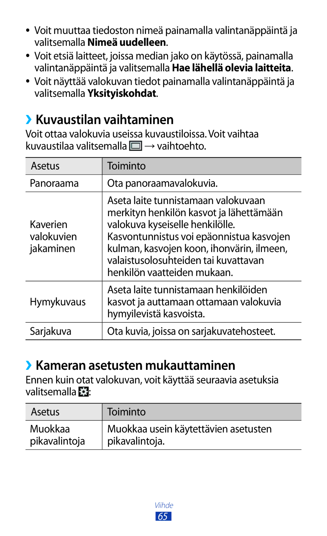 Samsung GT-I8160OKANEE, GT-I8160ZWANEE manual ››Kuvaustilan vaihtaminen, ››Kameran asetusten mukauttaminen 