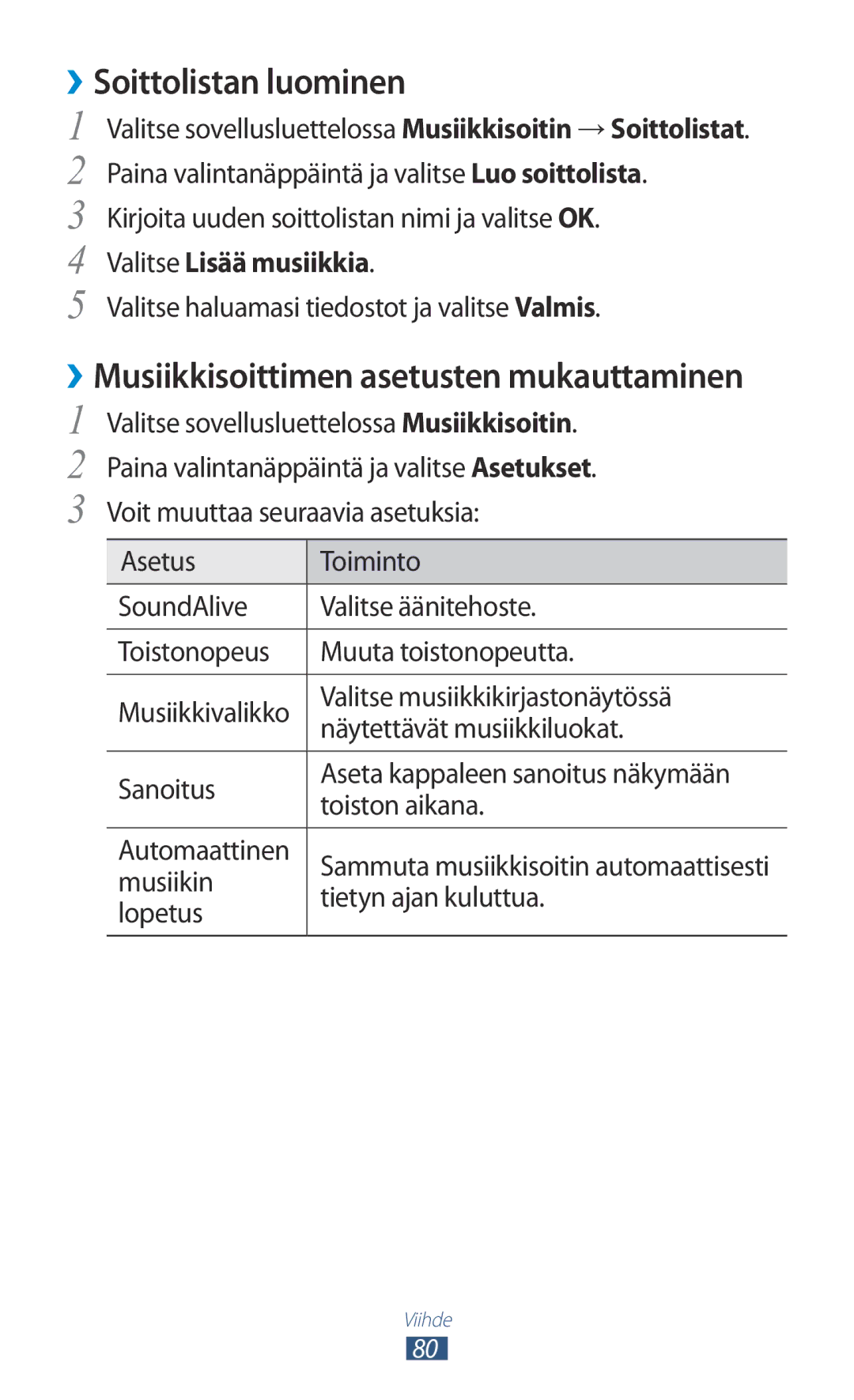 Samsung GT-I8160ZWANEE, GT-I8160OKANEE manual ››Soittolistan luominen, Valitse Lisää musiikkia 