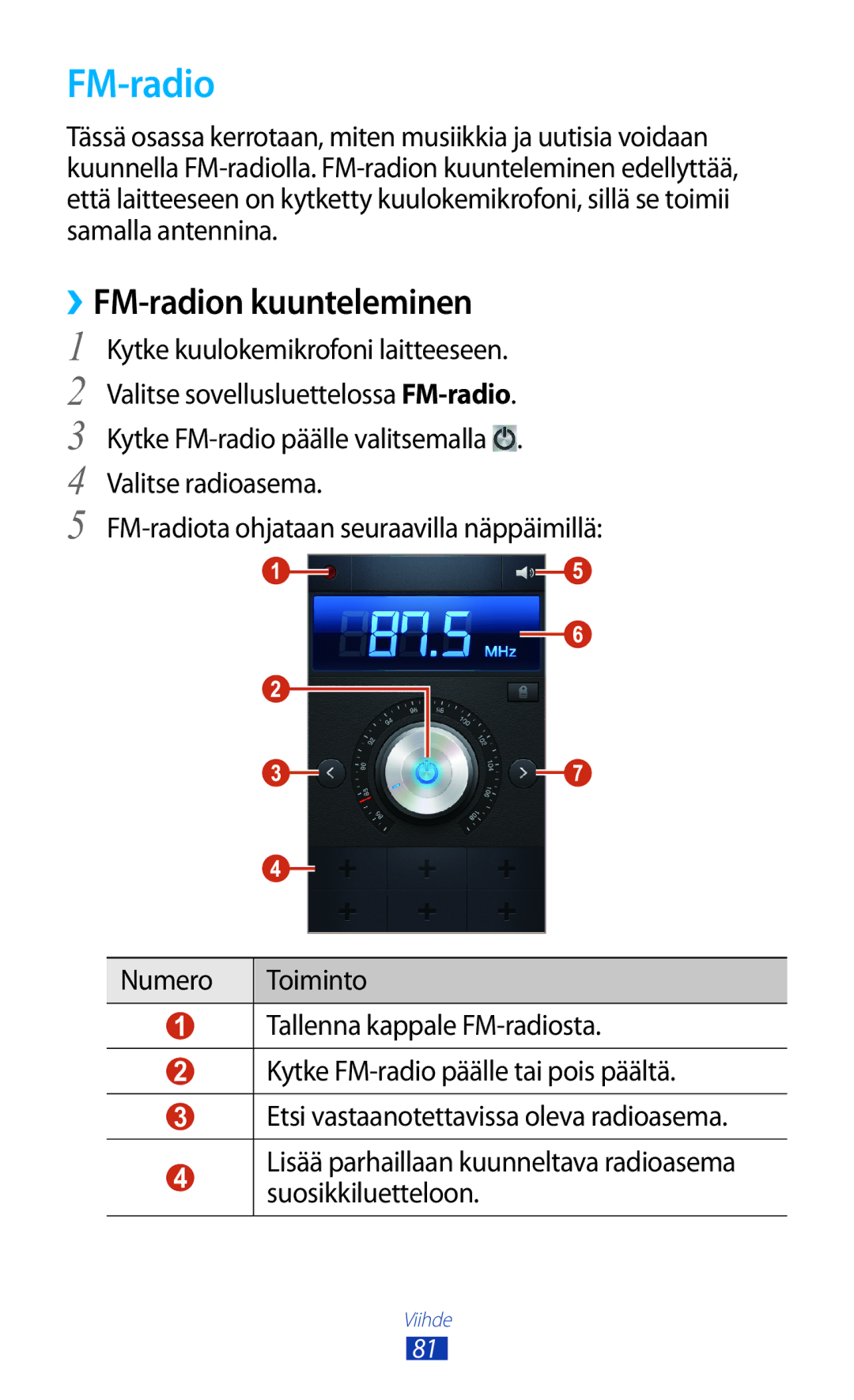 Samsung GT-I8160OKANEE, GT-I8160ZWANEE manual ››FM-radion kuunteleminen 