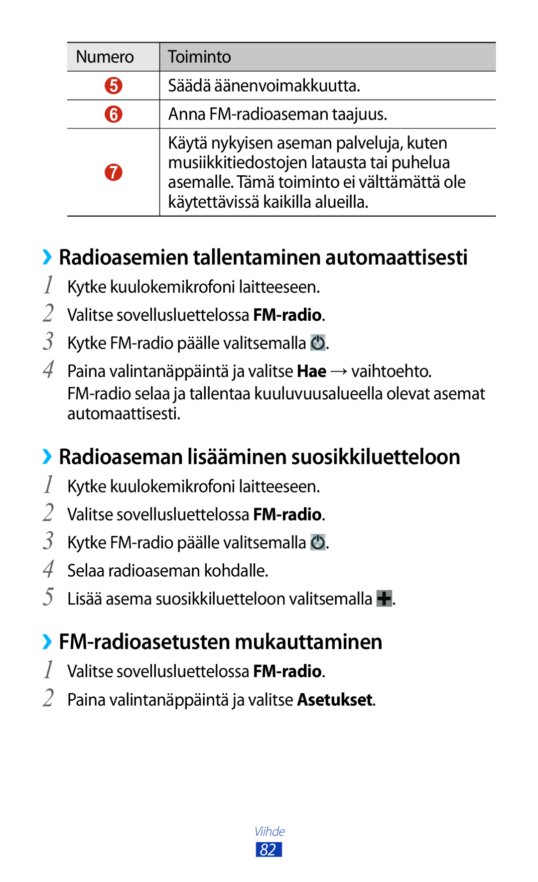 Samsung GT-I8160ZWANEE, GT-I8160OKANEE ››FM-radioasetusten mukauttaminen, ››Radioasemien tallentaminen automaattisesti 