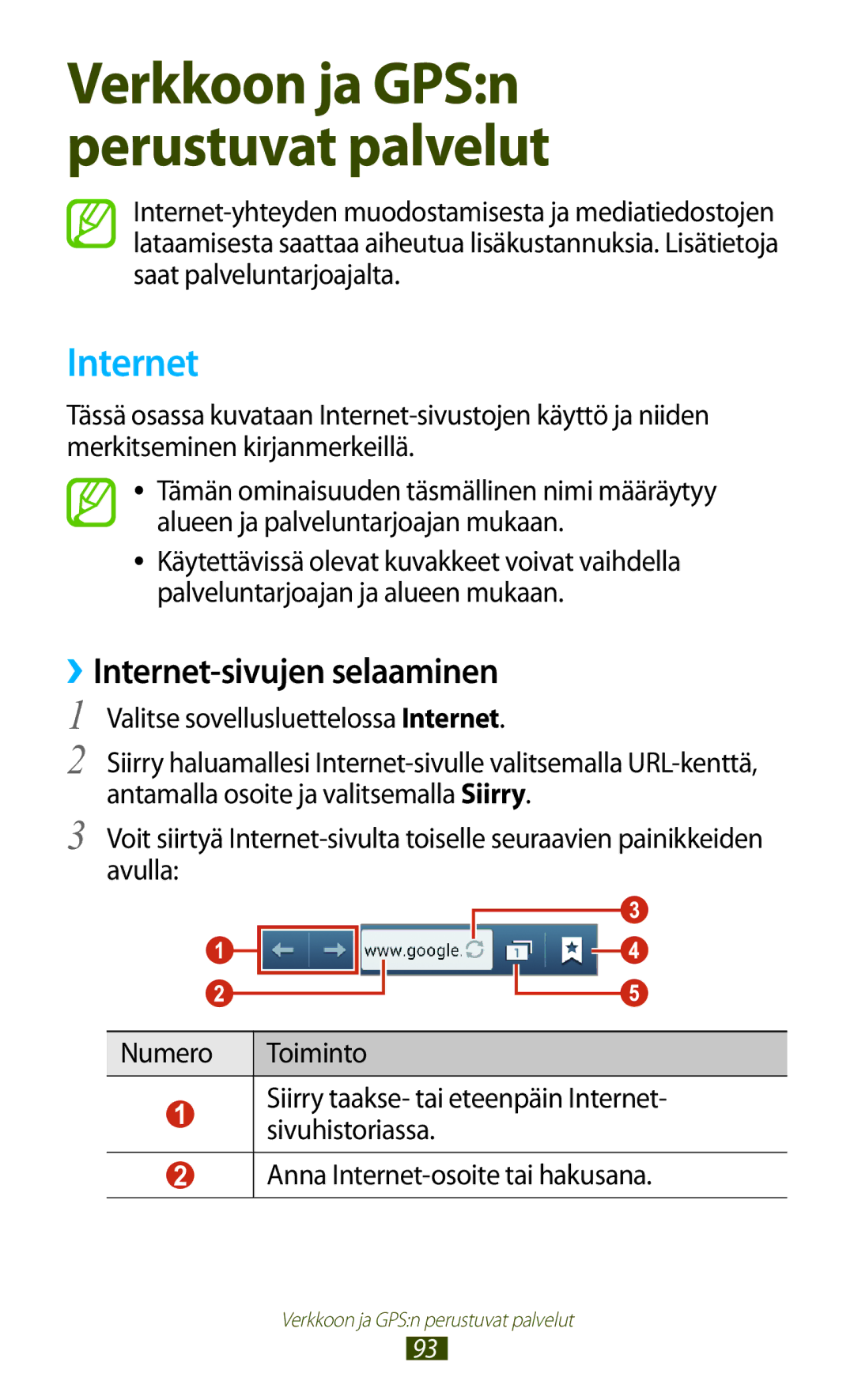 Samsung GT-I8160OKANEE, GT-I8160ZWANEE manual ››Internet-sivujen selaaminen 