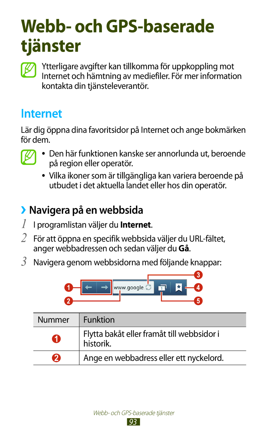 Samsung GT-I8160OKANEE, GT-I8160ZWANEE manual ››Navigera på en webbsida, Programlistan väljer du Internet 