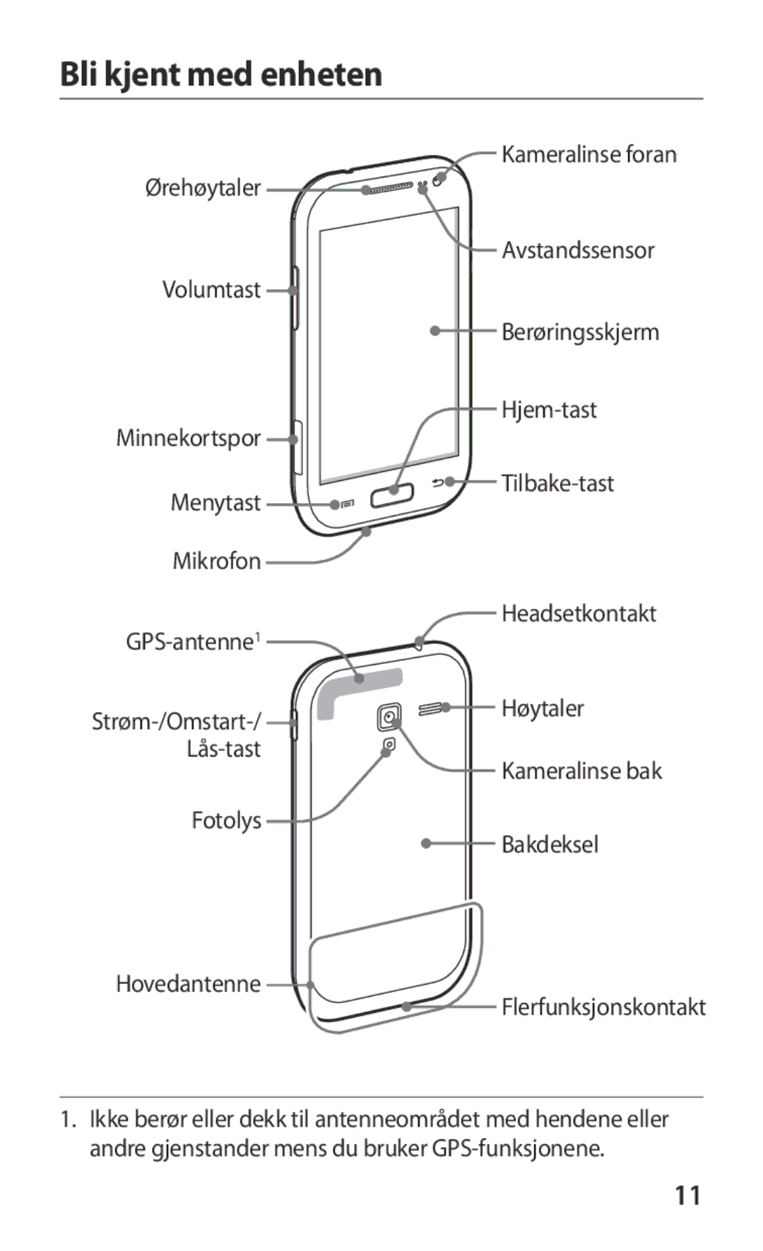 Samsung GT-I8160OKANEE, GT-I8160ZWANEE manual Bli kjent med enheten, Lås-tast Kameralinse bak Fotolys Bakdeksel Hovedantenne 