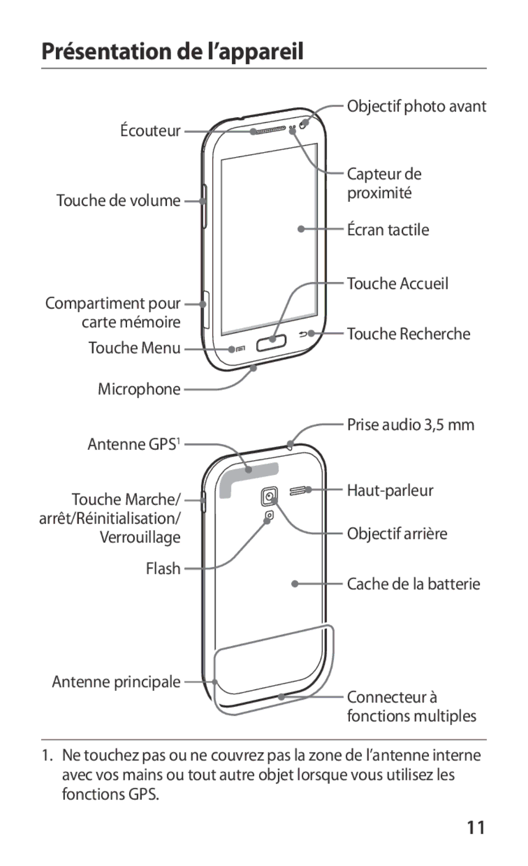 Samsung GT-I8160OKAXEF, GT-I8160ZWAXEF manual Présentation de l’appareil 