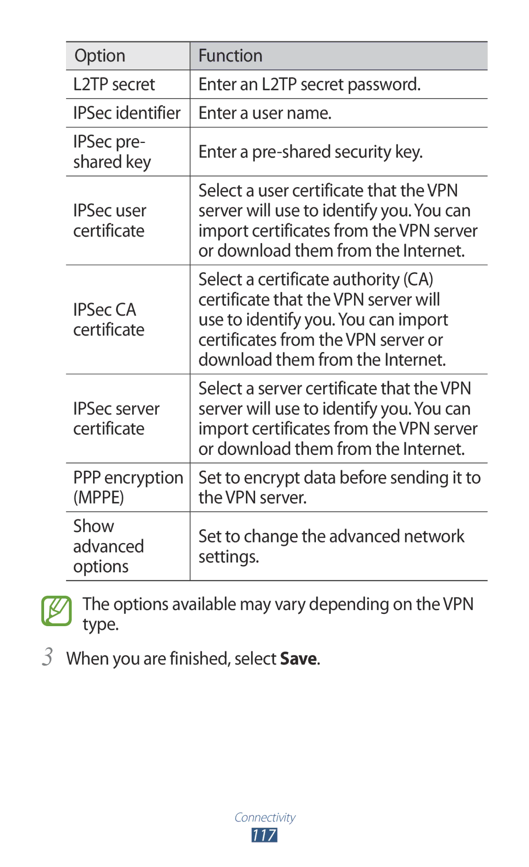 Samsung GT-I8160OKPPHE manual Option Function L2TP secret Enter an L2TP secret password, Enter a user name, Certificate 